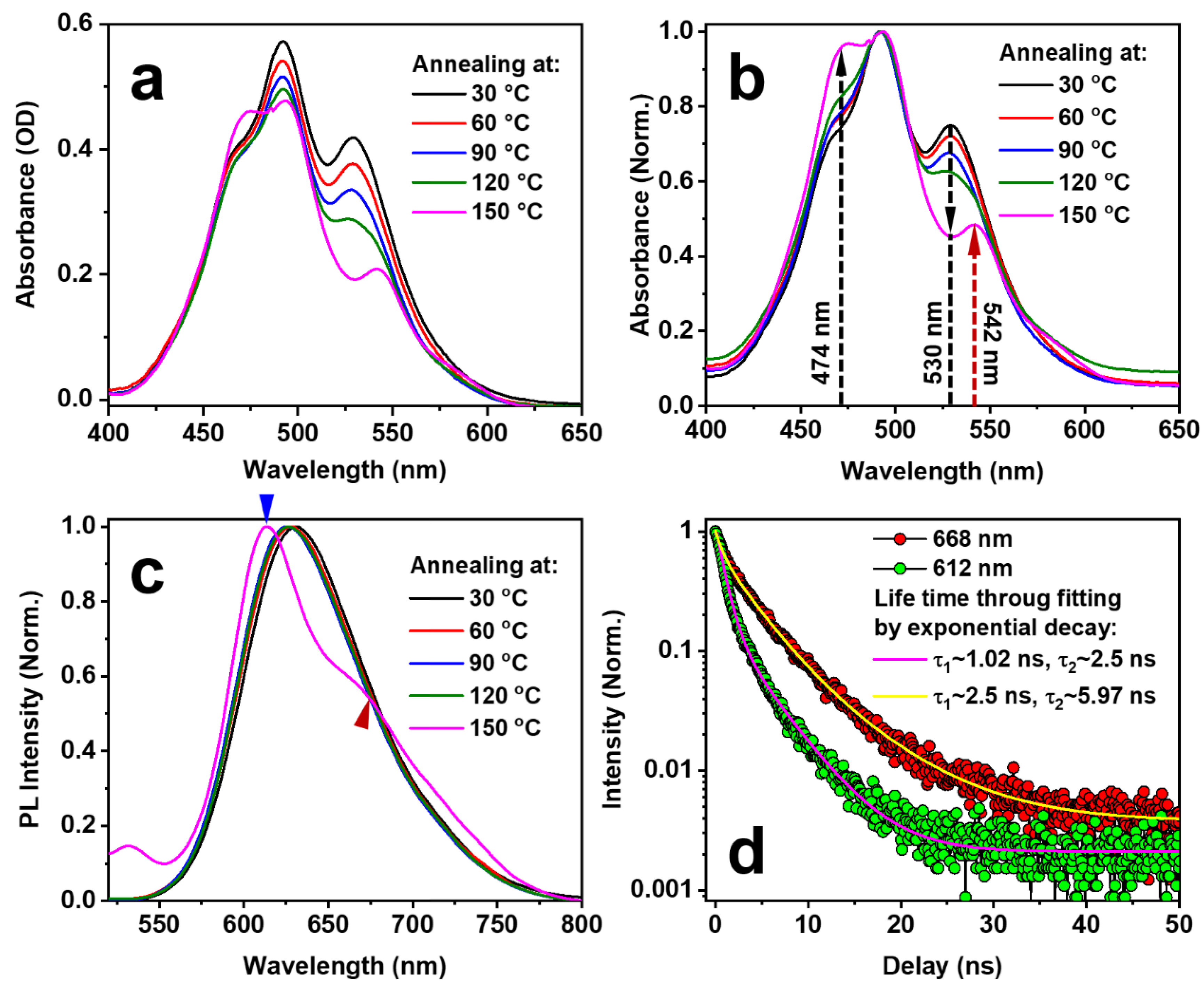 Crystals 11 01022 g003