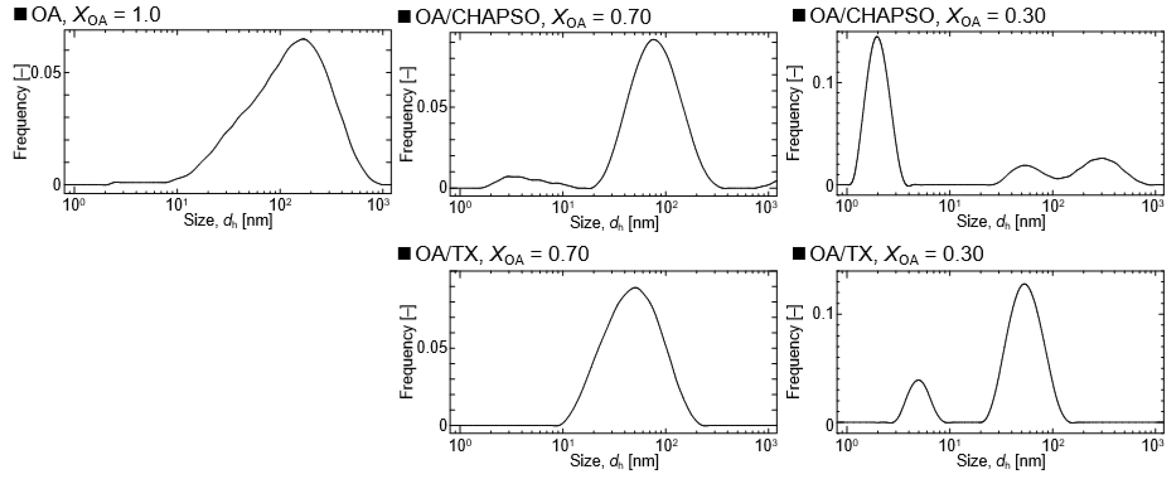 Crystals 11 01023 g002
