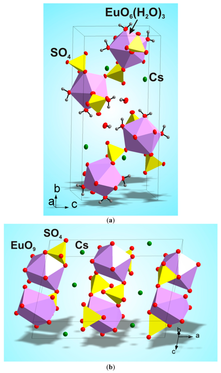 Crystals 11 01027 g003