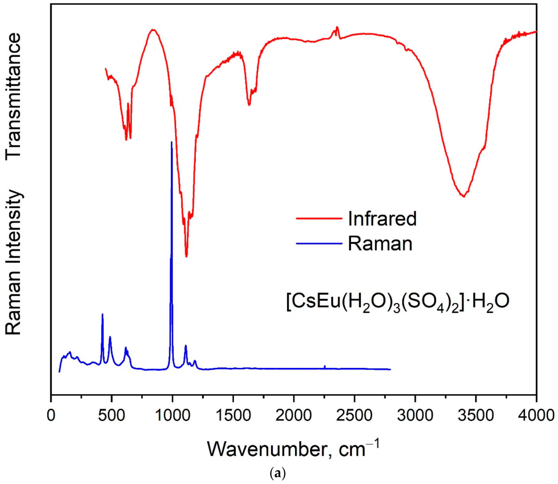 Crystals 11 01027 g005a