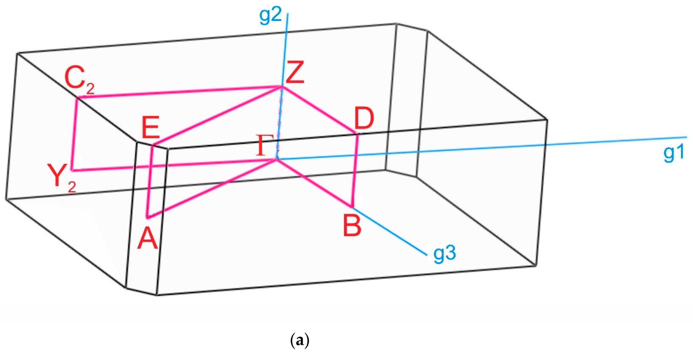 Crystals 11 01027 g008a