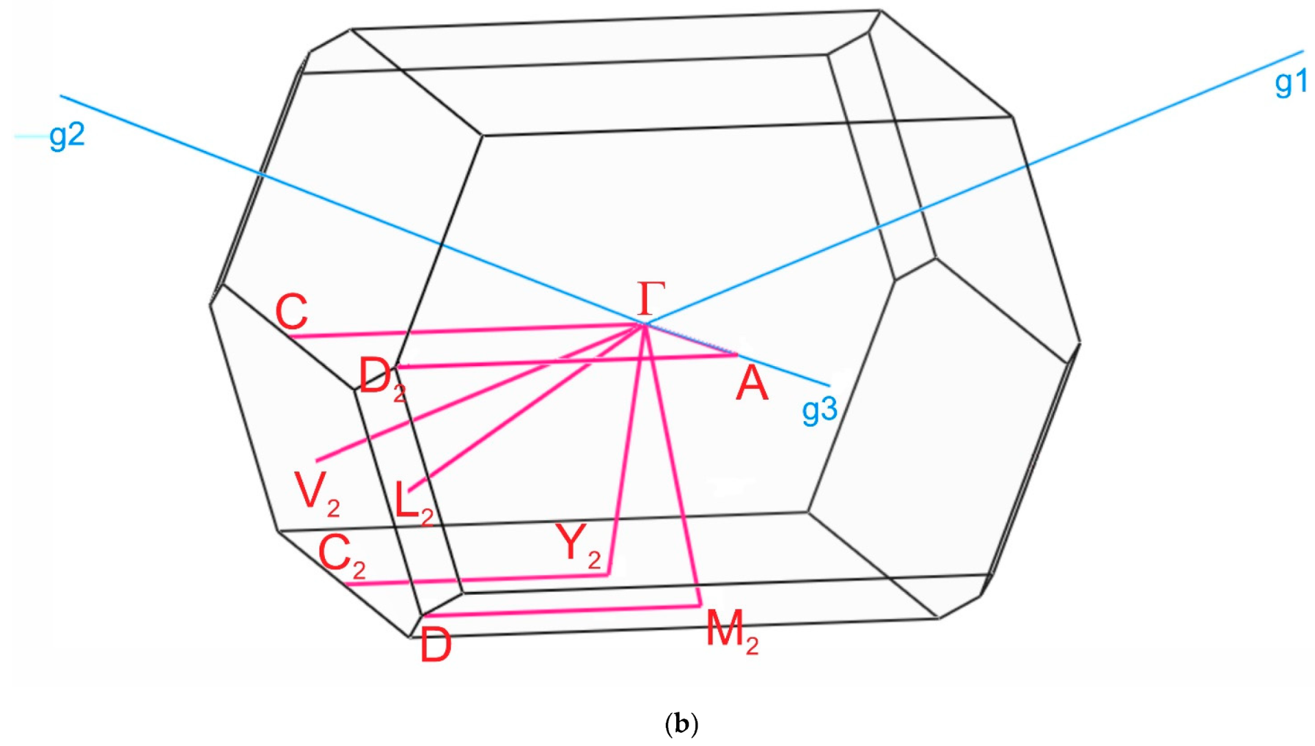 Crystals 11 01027 g008b