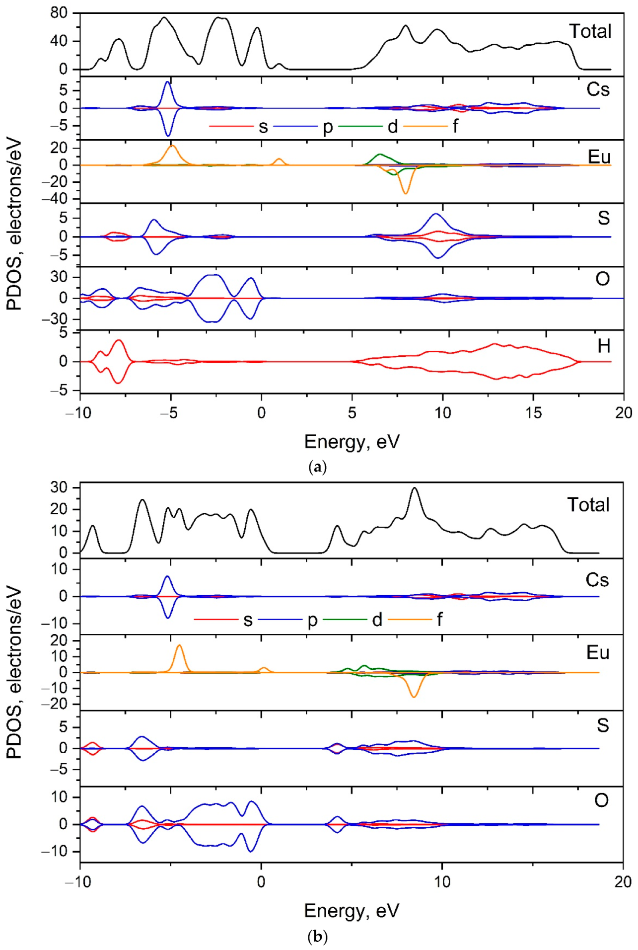 Crystals 11 01027 g010