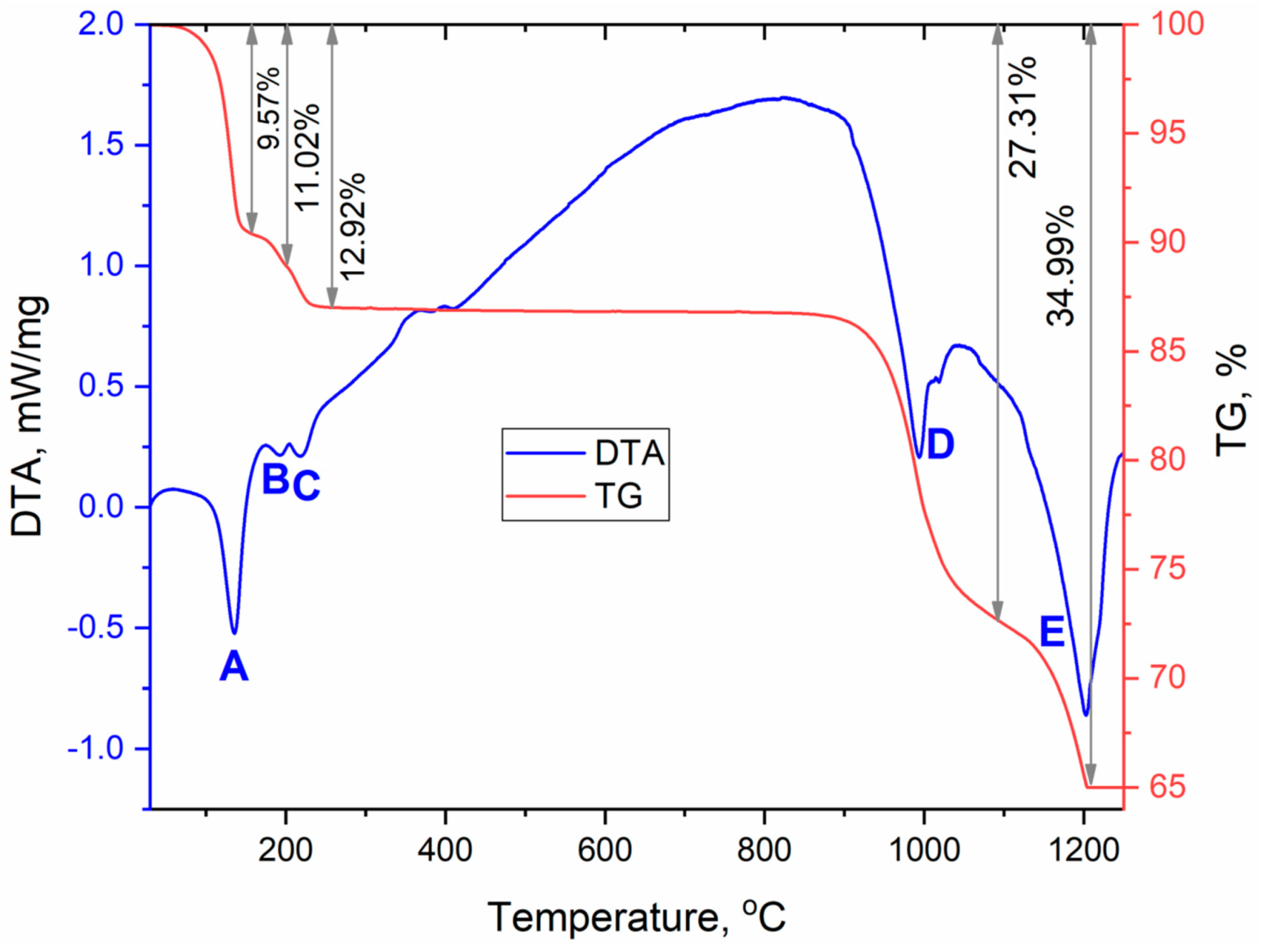 Crystals 11 01027 g011
