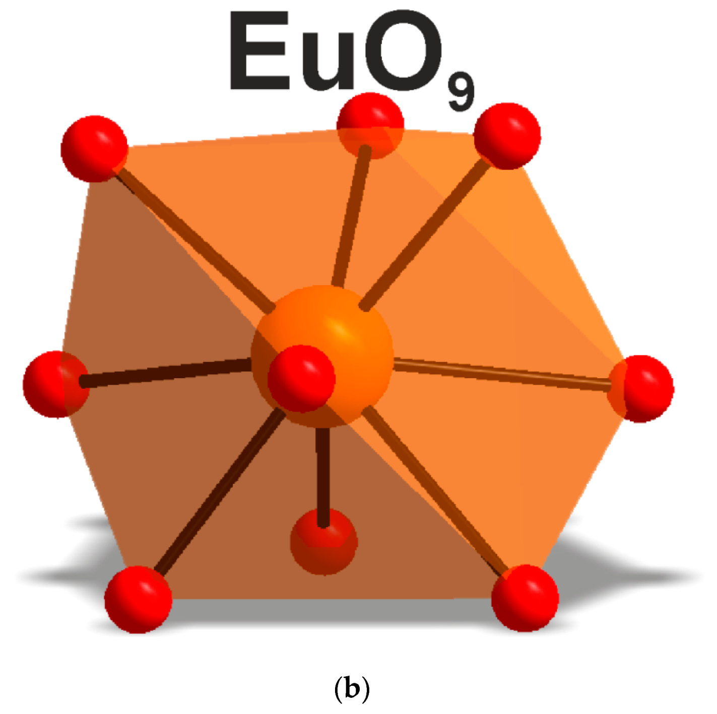 Crystals 11 01027 g014b