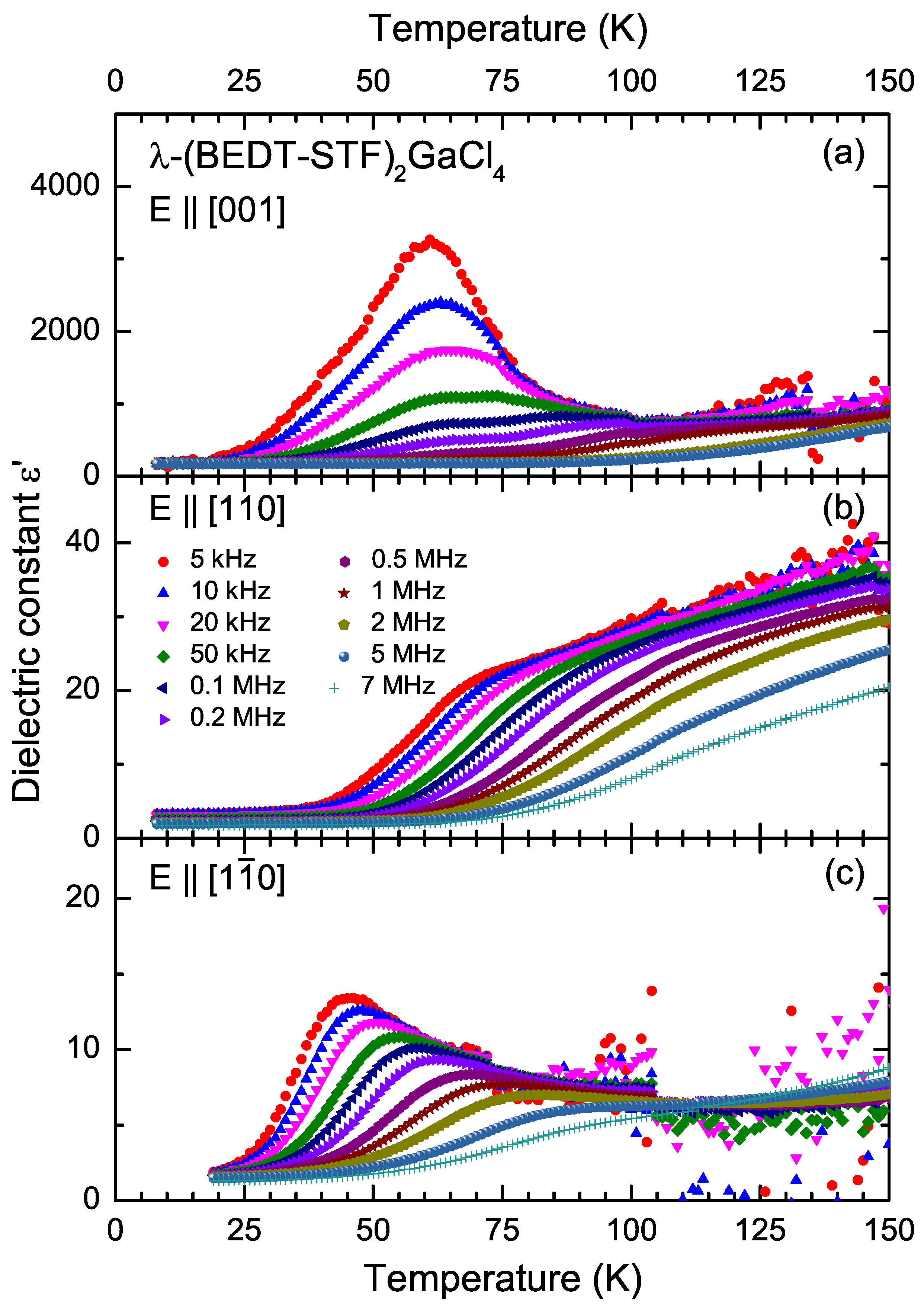 Crystals 11 01031 g003