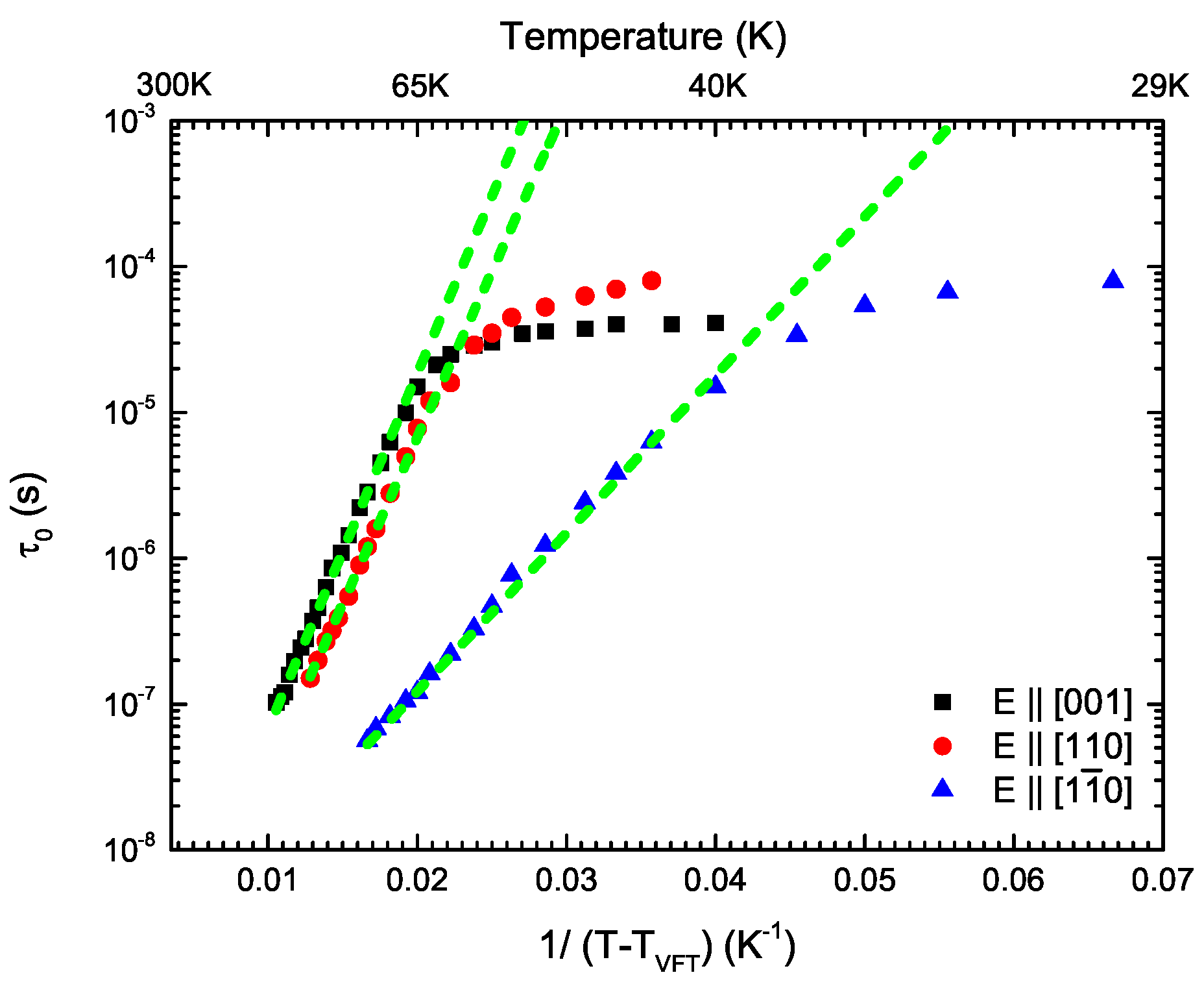 Crystals 11 01031 g006