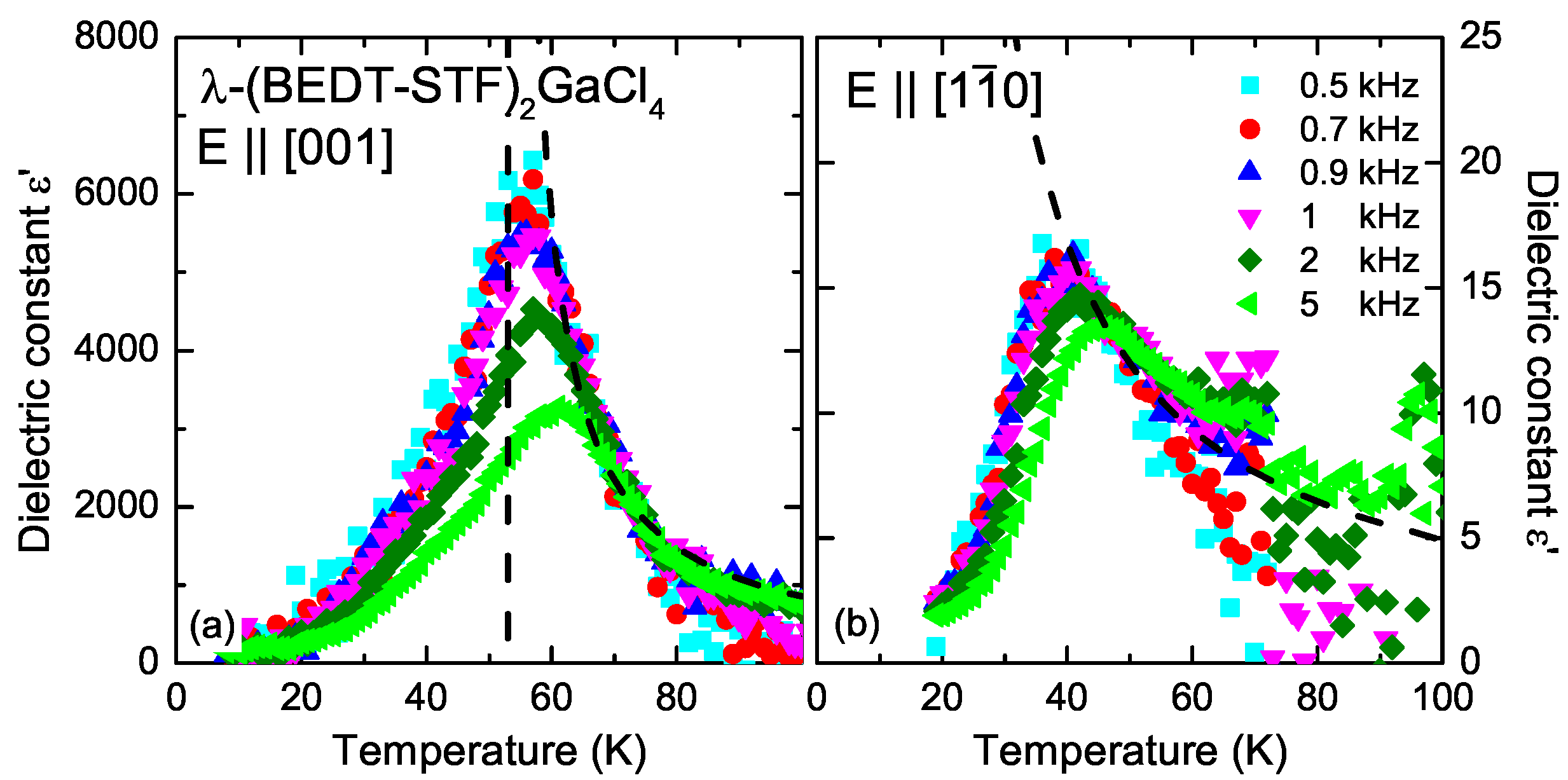Crystals 11 01031 g007