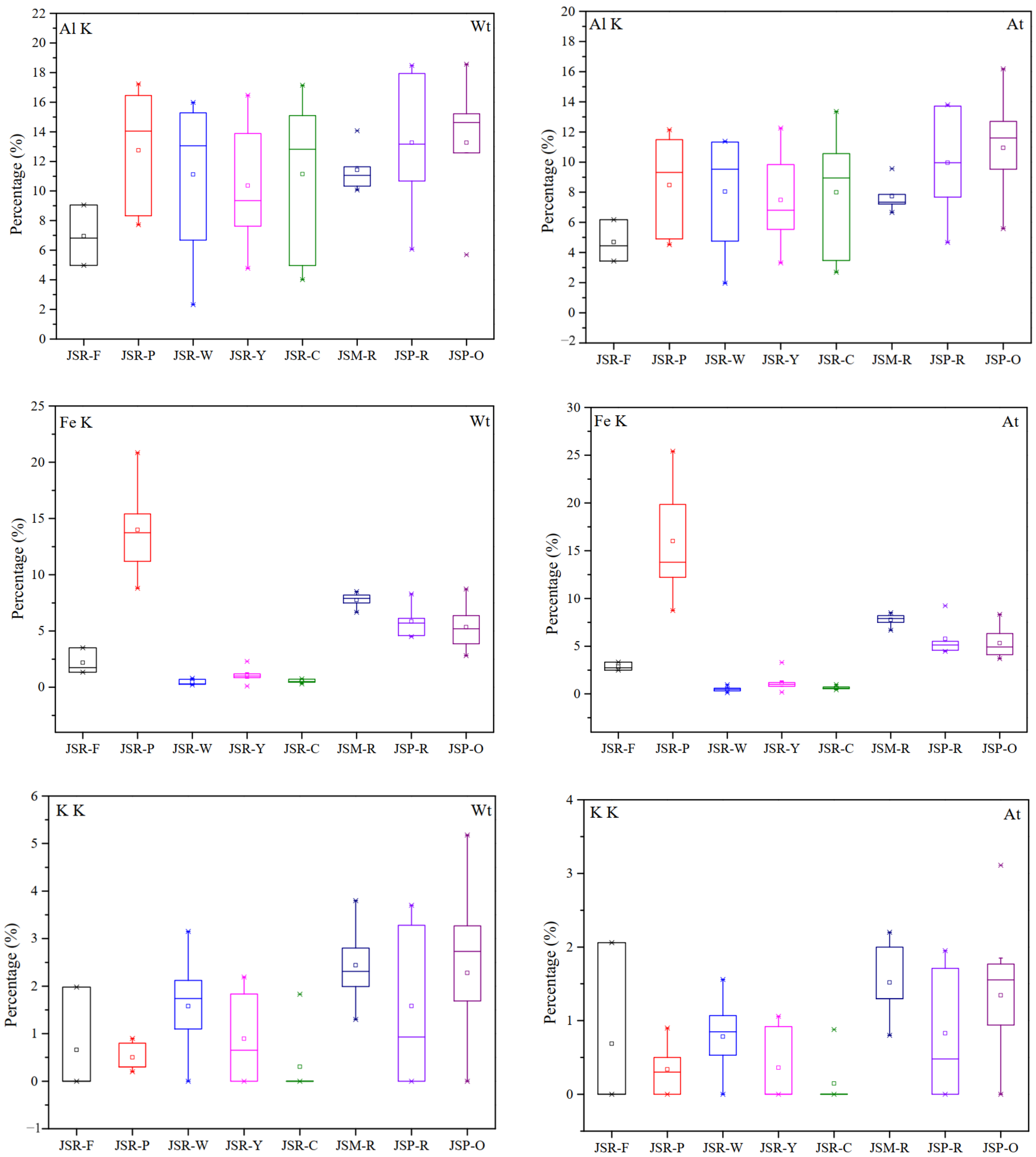 Crystals 11 01034 g007b