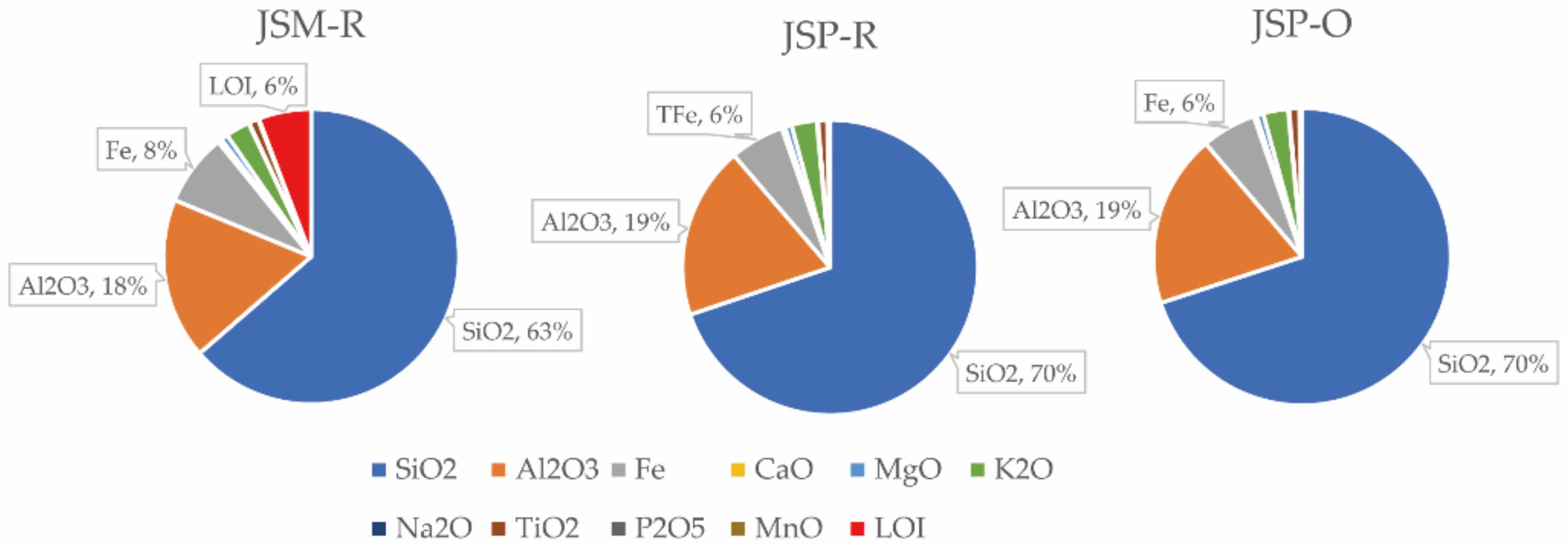 Crystals 11 01034 g009