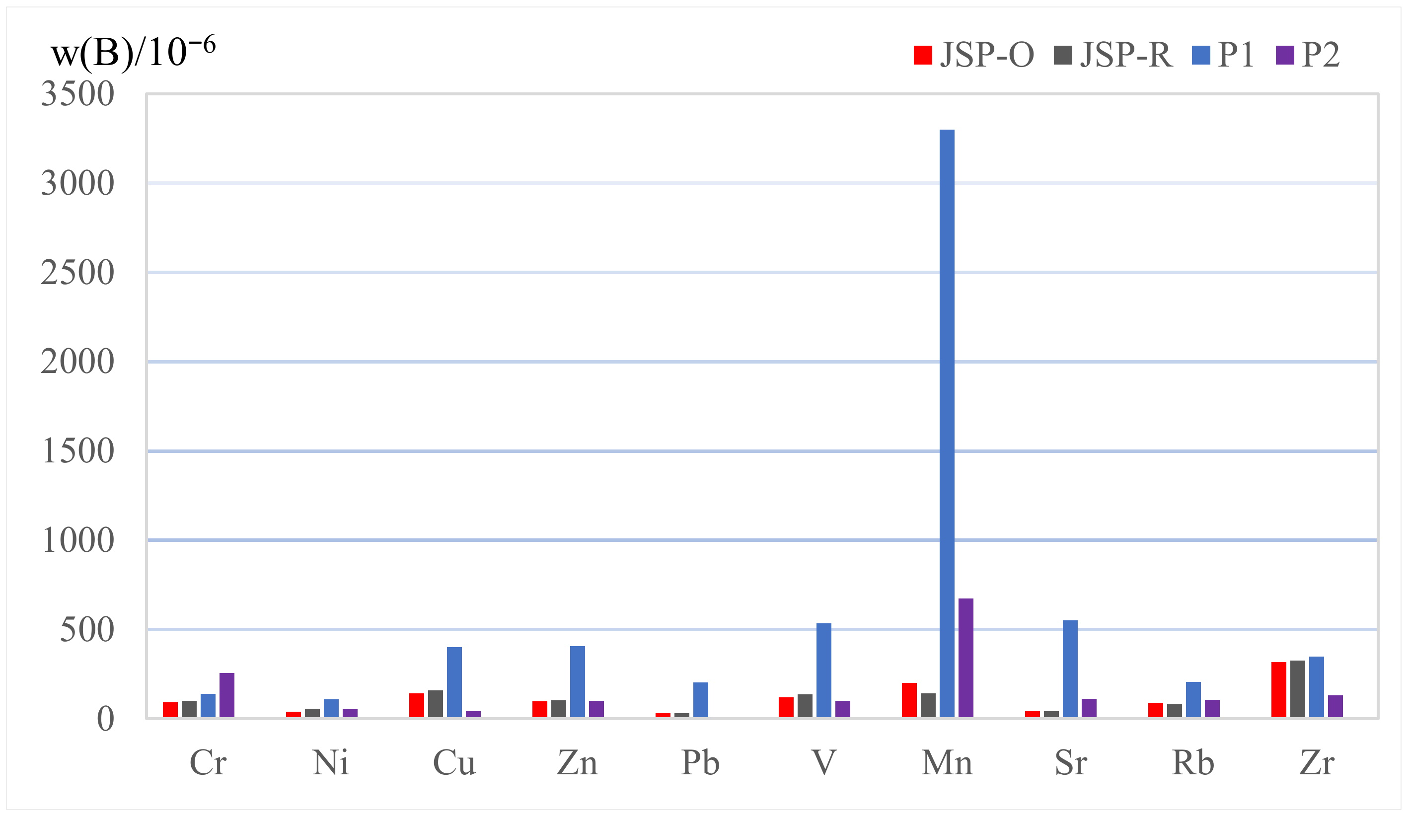 Crystals 11 01034 g010