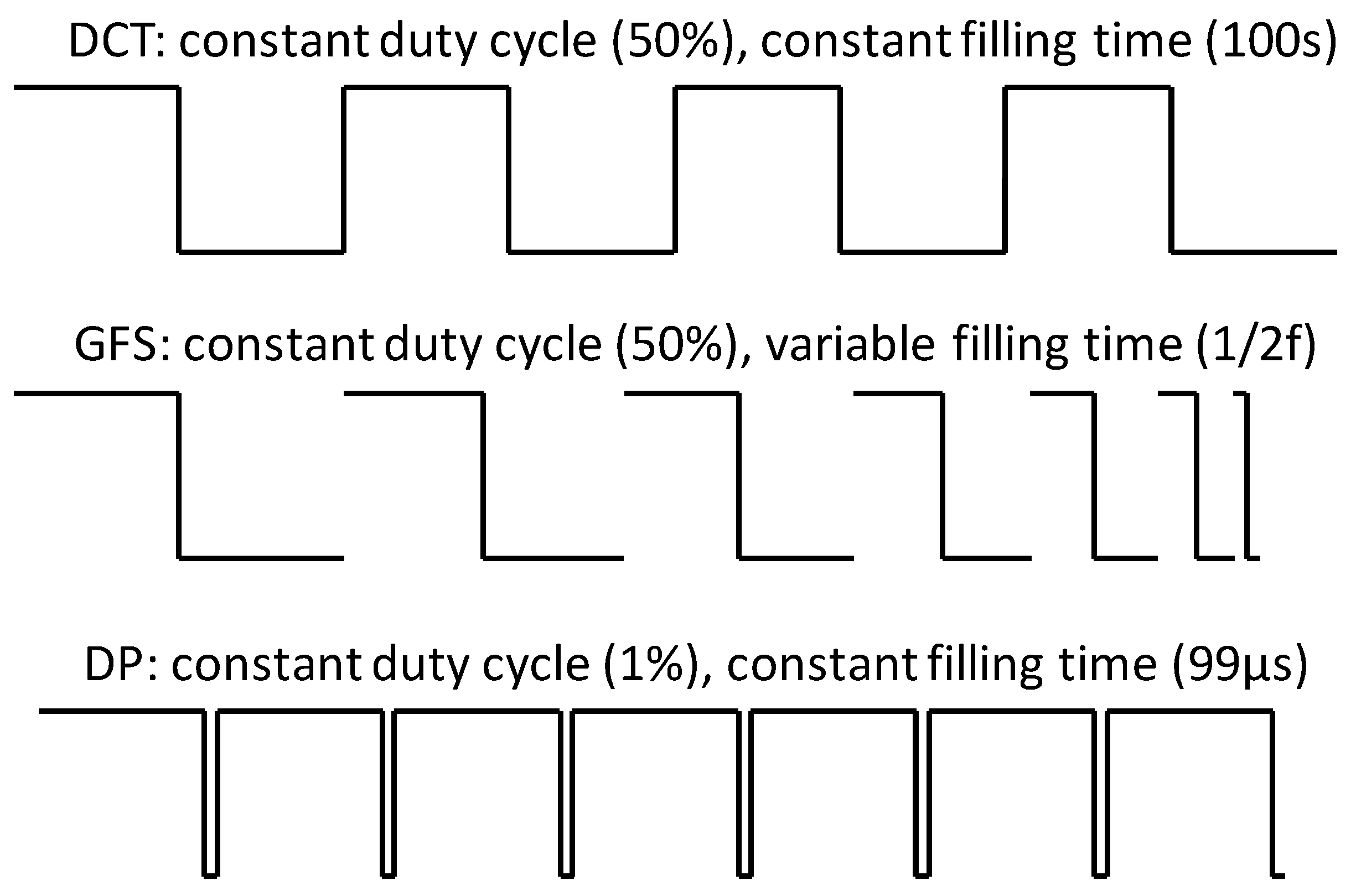 Crystals 11 01037 g006