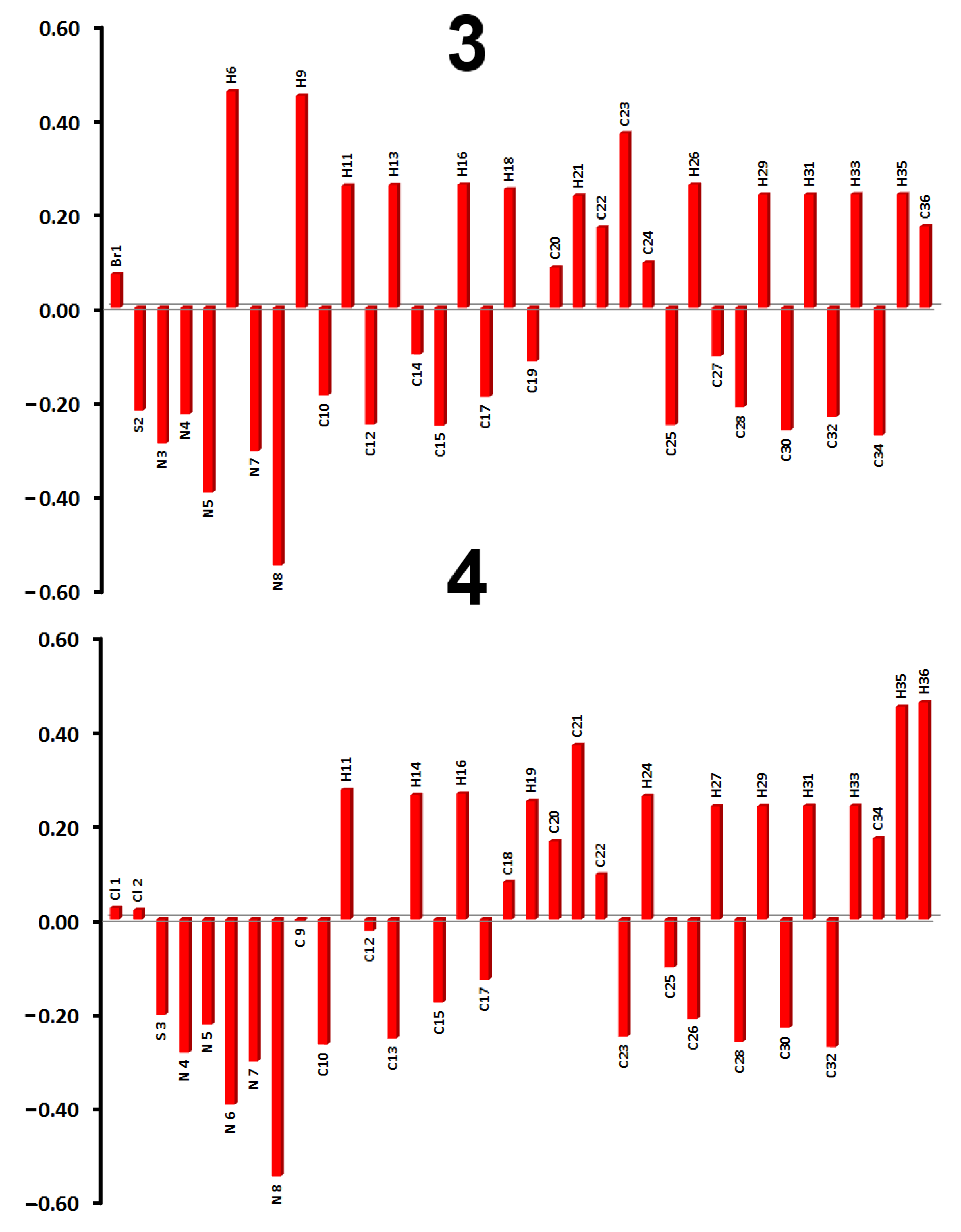 Crystals 11 01041 g013