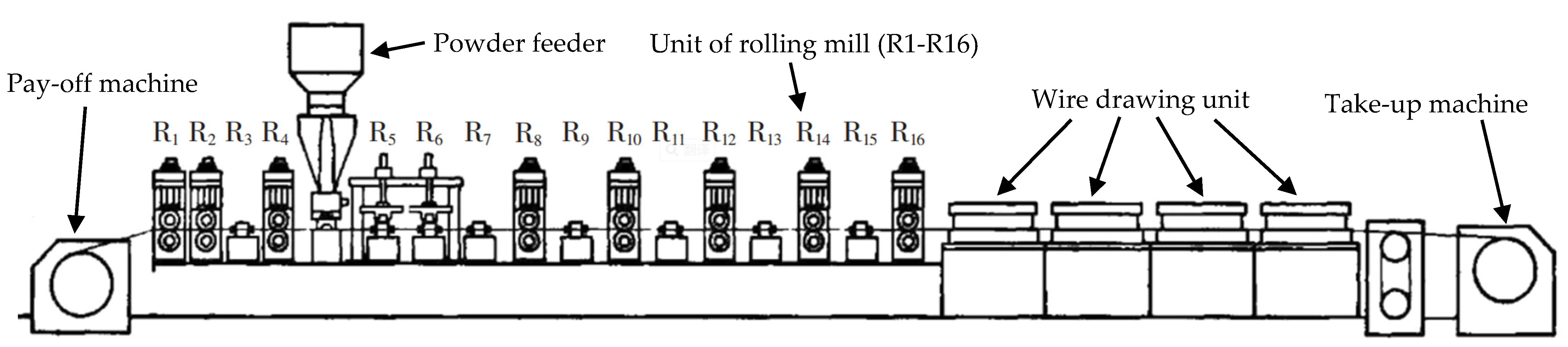 Crystals 11 01045 g003
