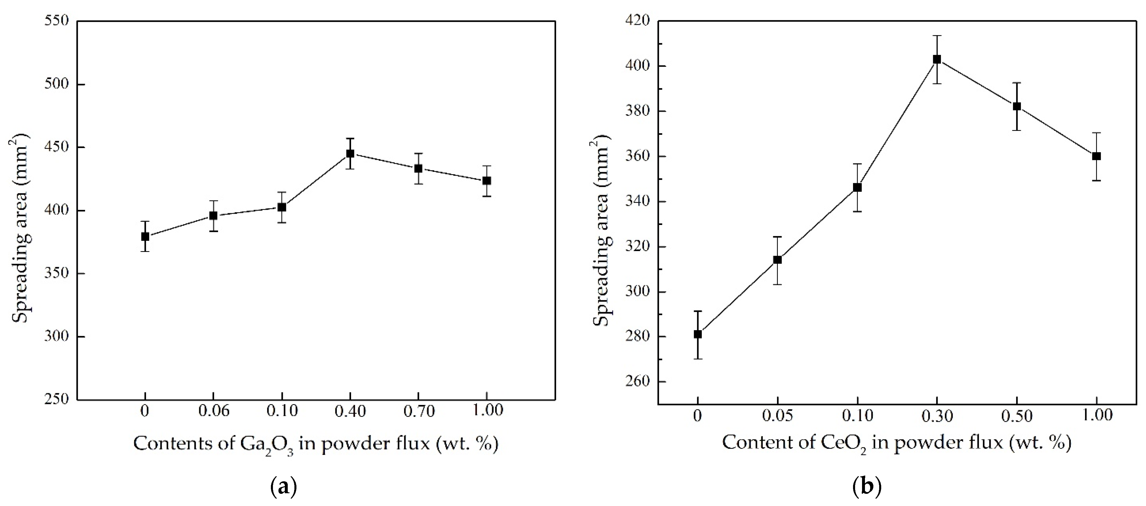 Crystals 11 01045 g007