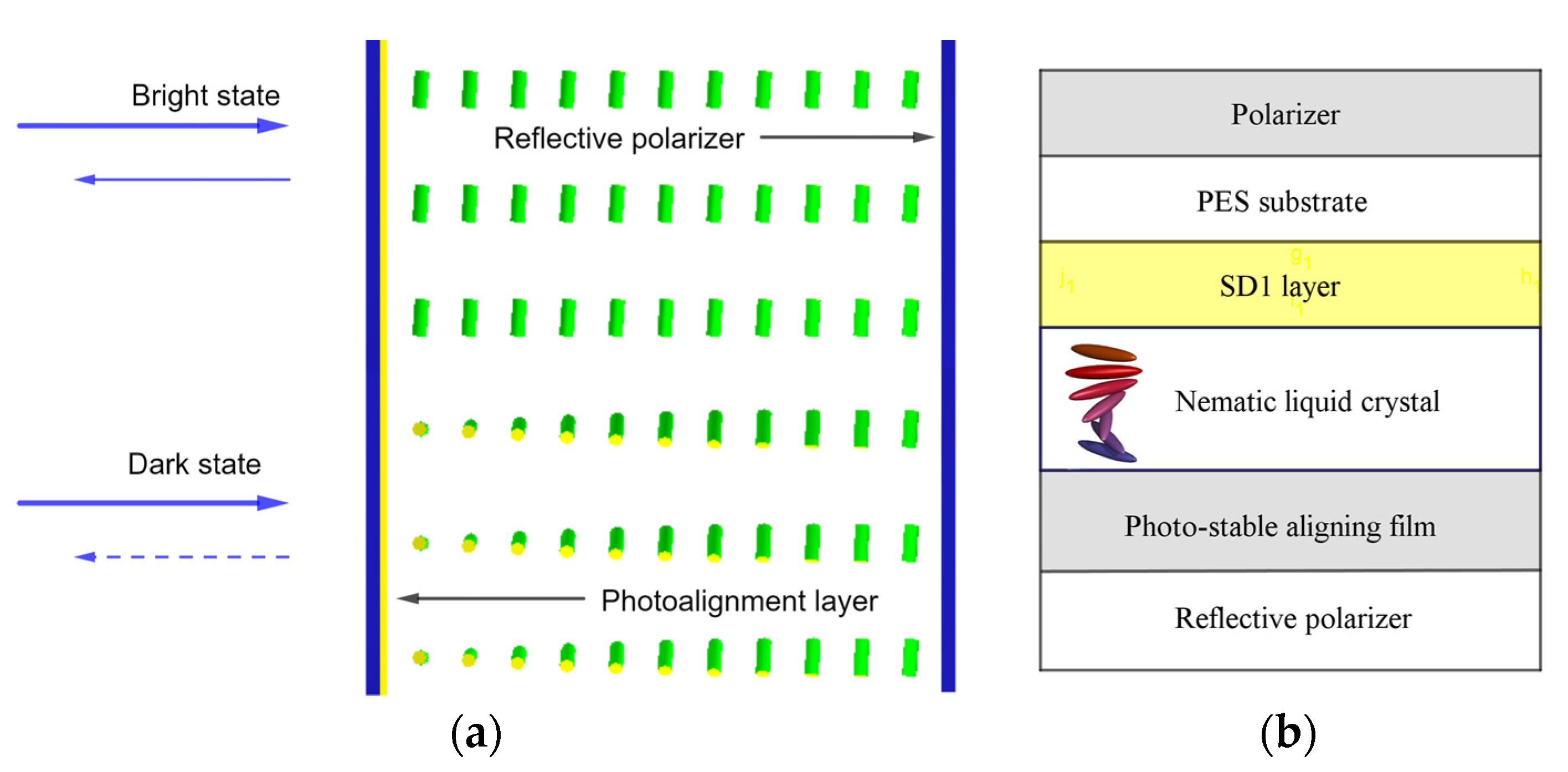 Crystals 11 01053 g003