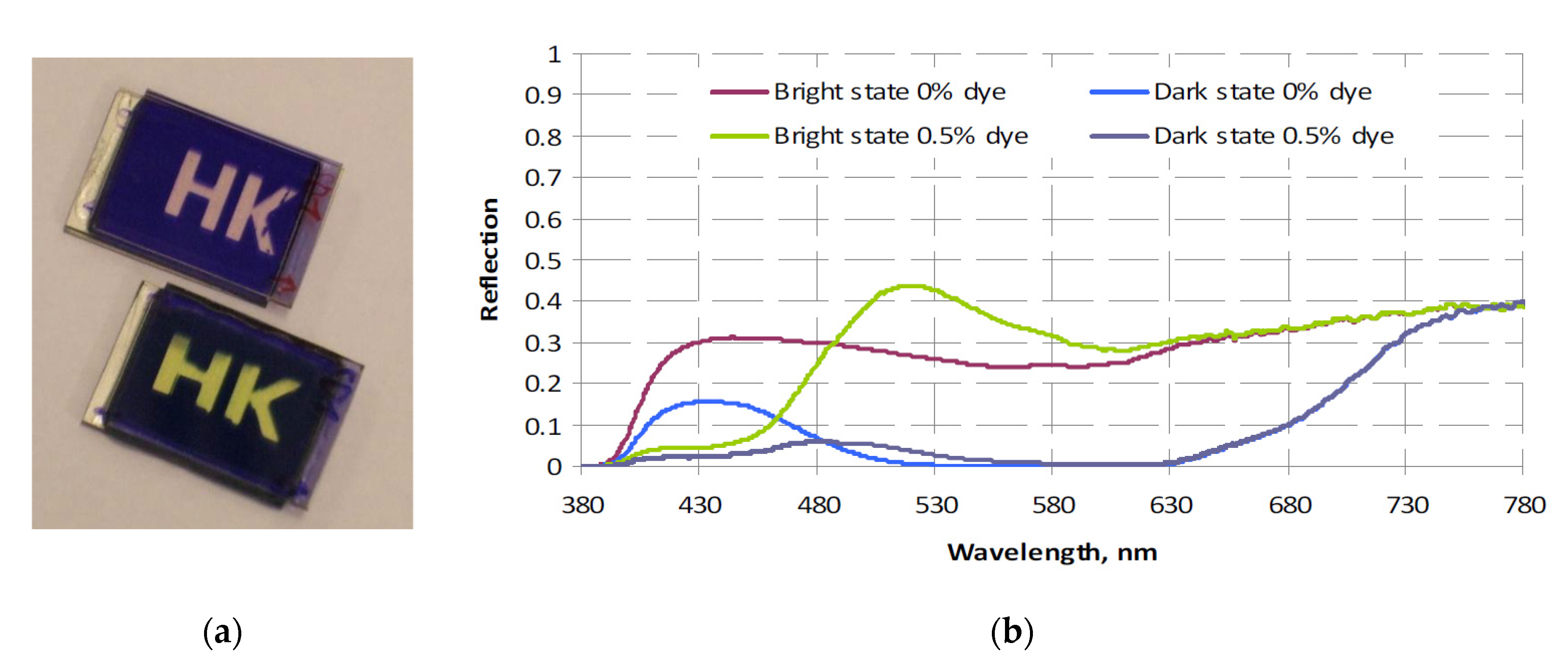 Crystals 11 01053 g004