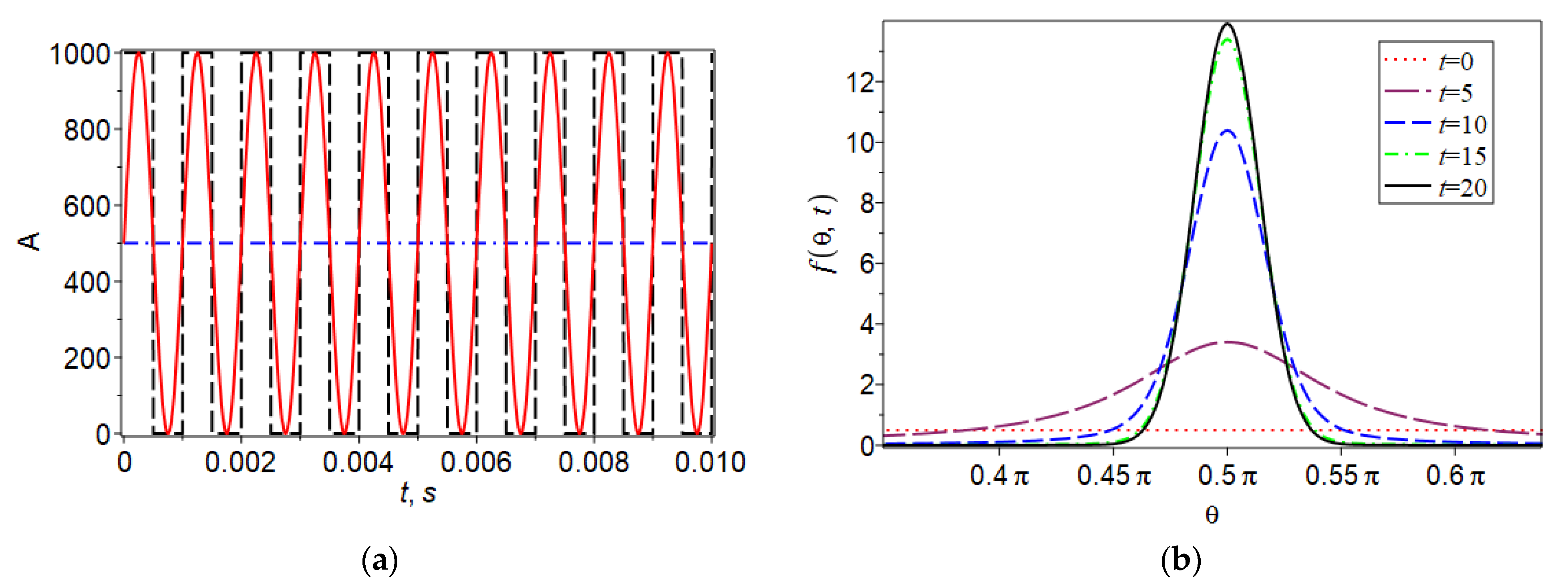 Crystals 11 01053 g006