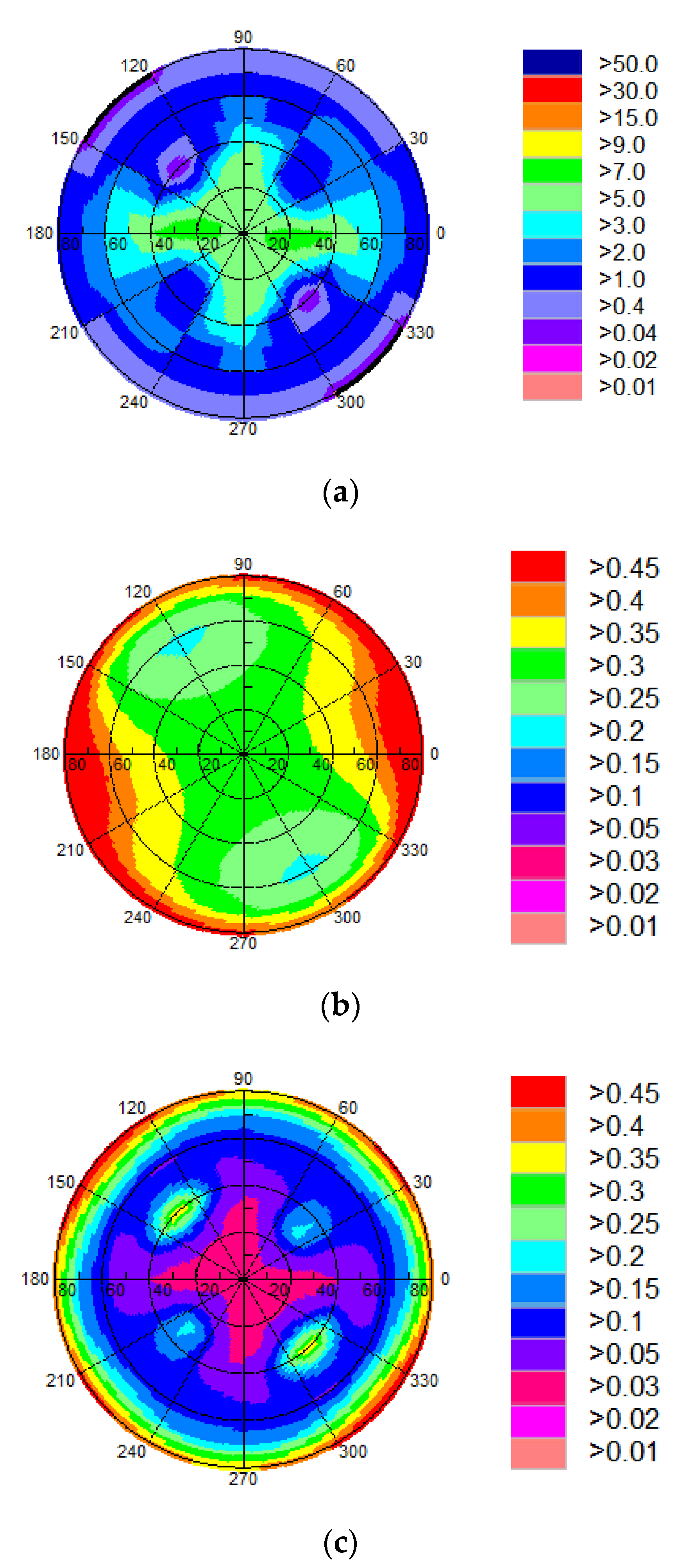 Crystals 11 01053 g008