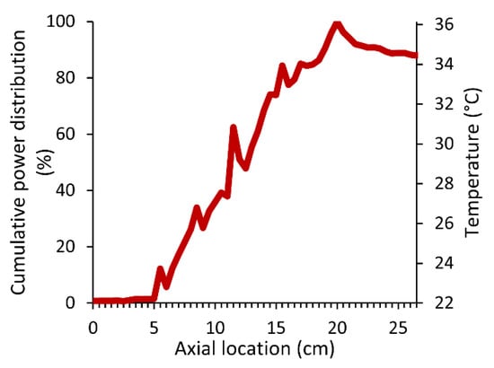 Crystals 11 01054 g0a1 550