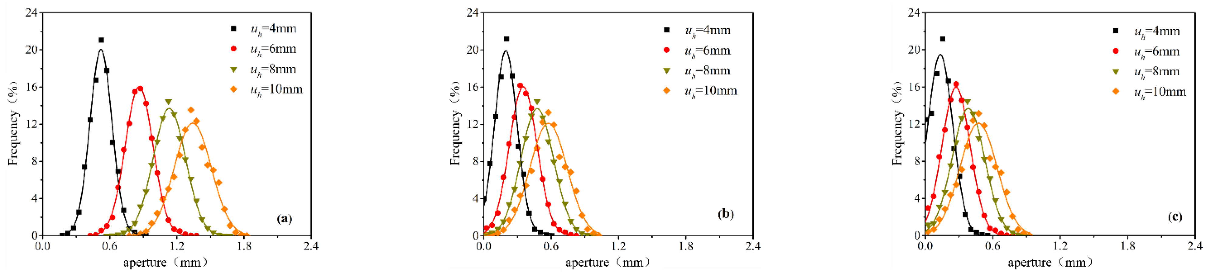 Crystals 11 01055 g002 Crystals 11 01055 g002
