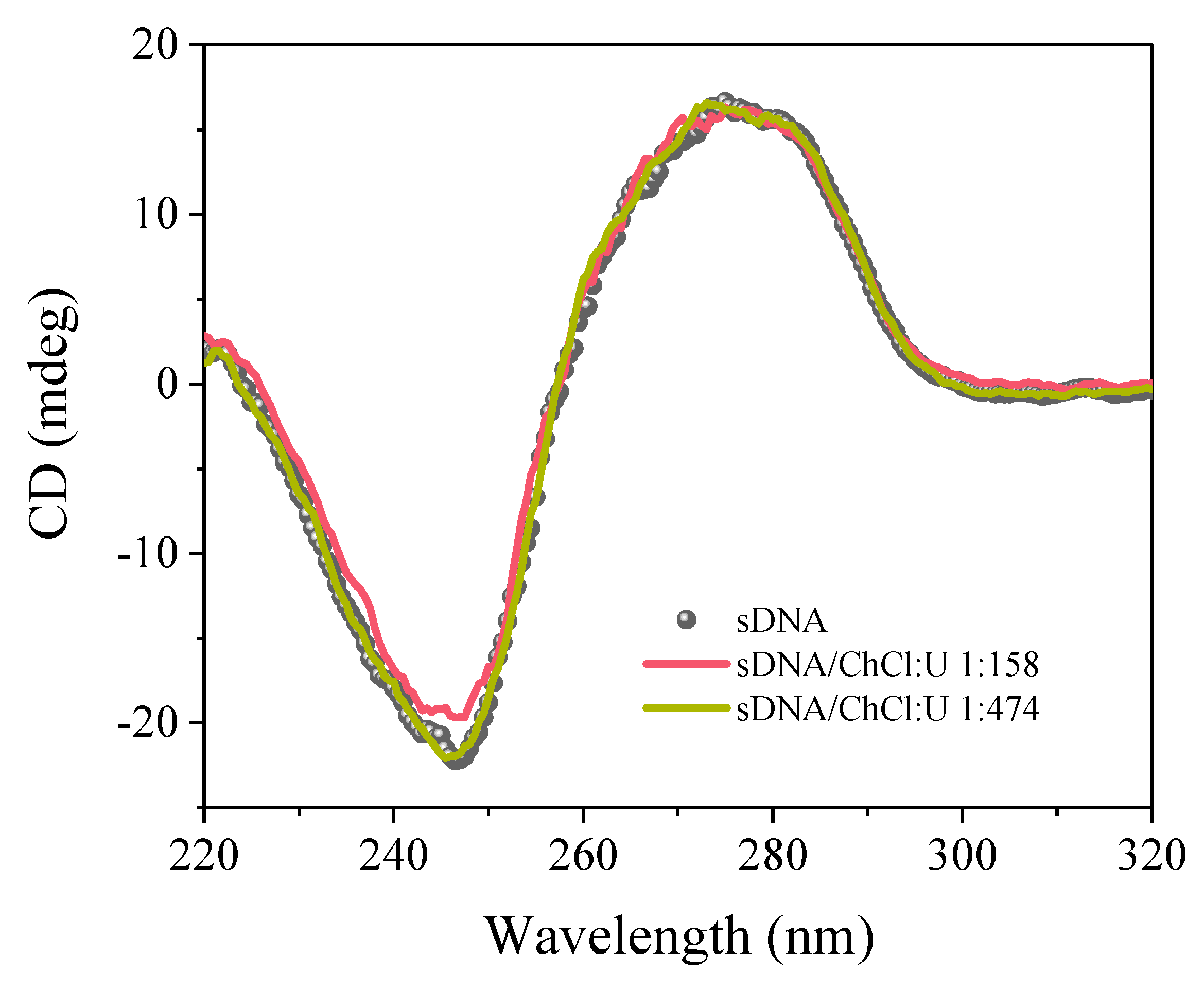 Crystals 11 01057 g005
