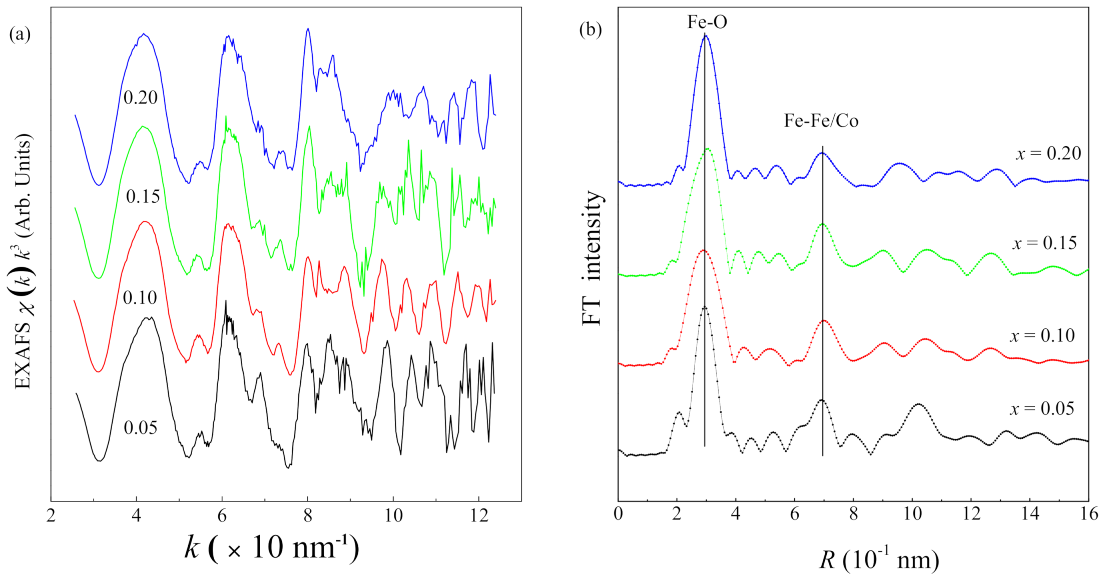 Crystals 11 01059 g006