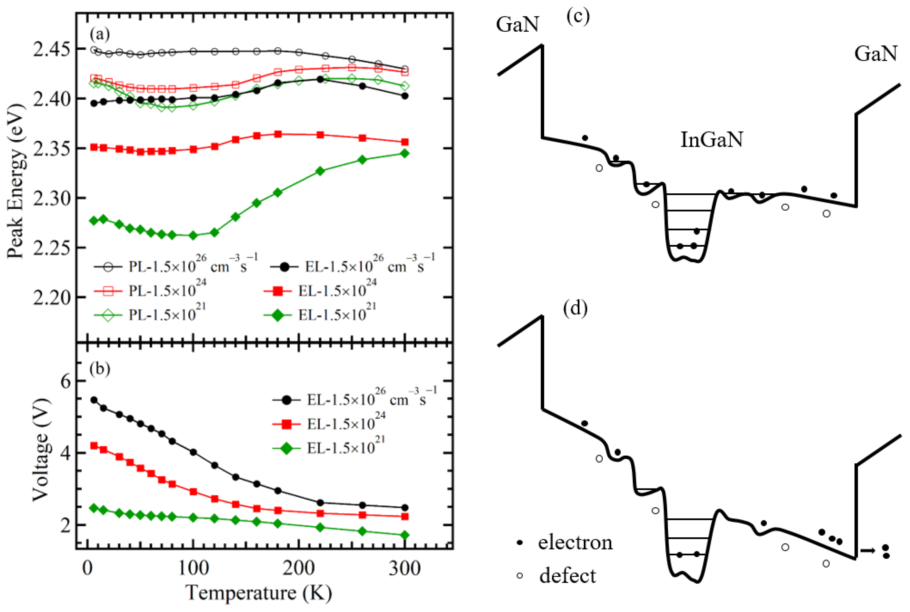 Crystals 11 01061 g004