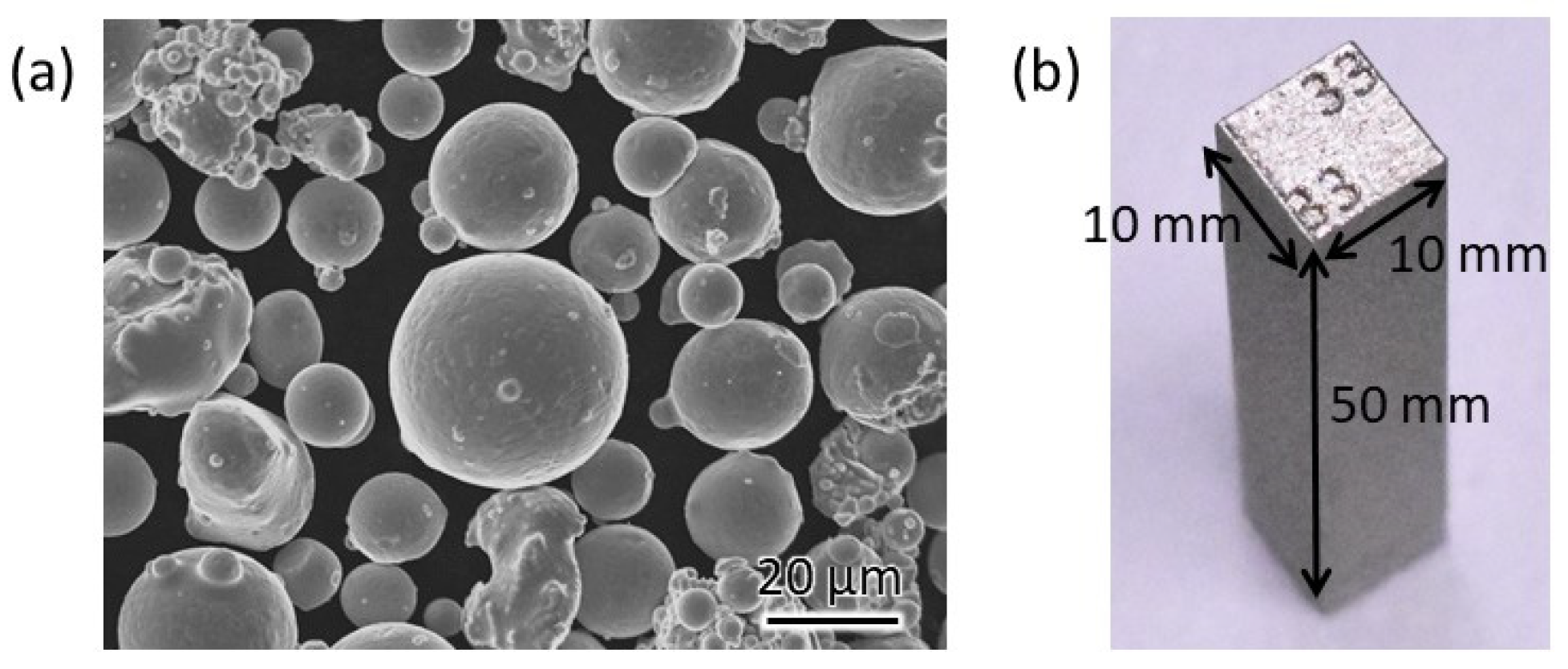 Crystals 11 01064 g001