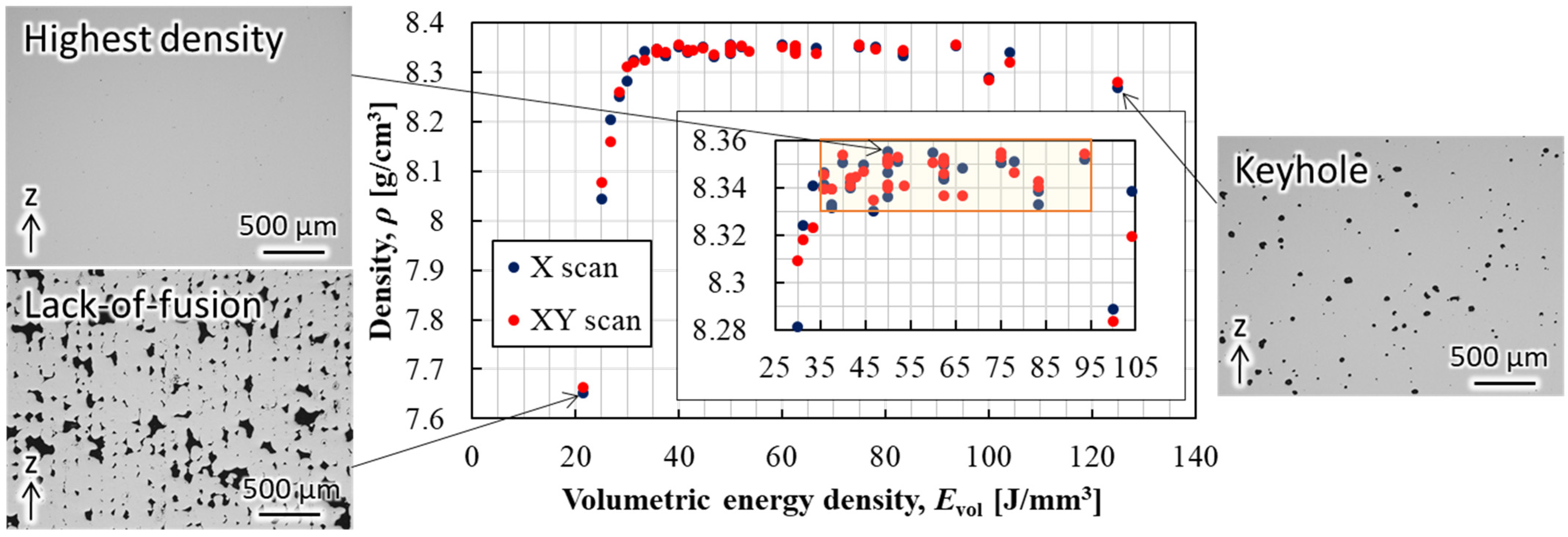 Crystals 11 01064 g002