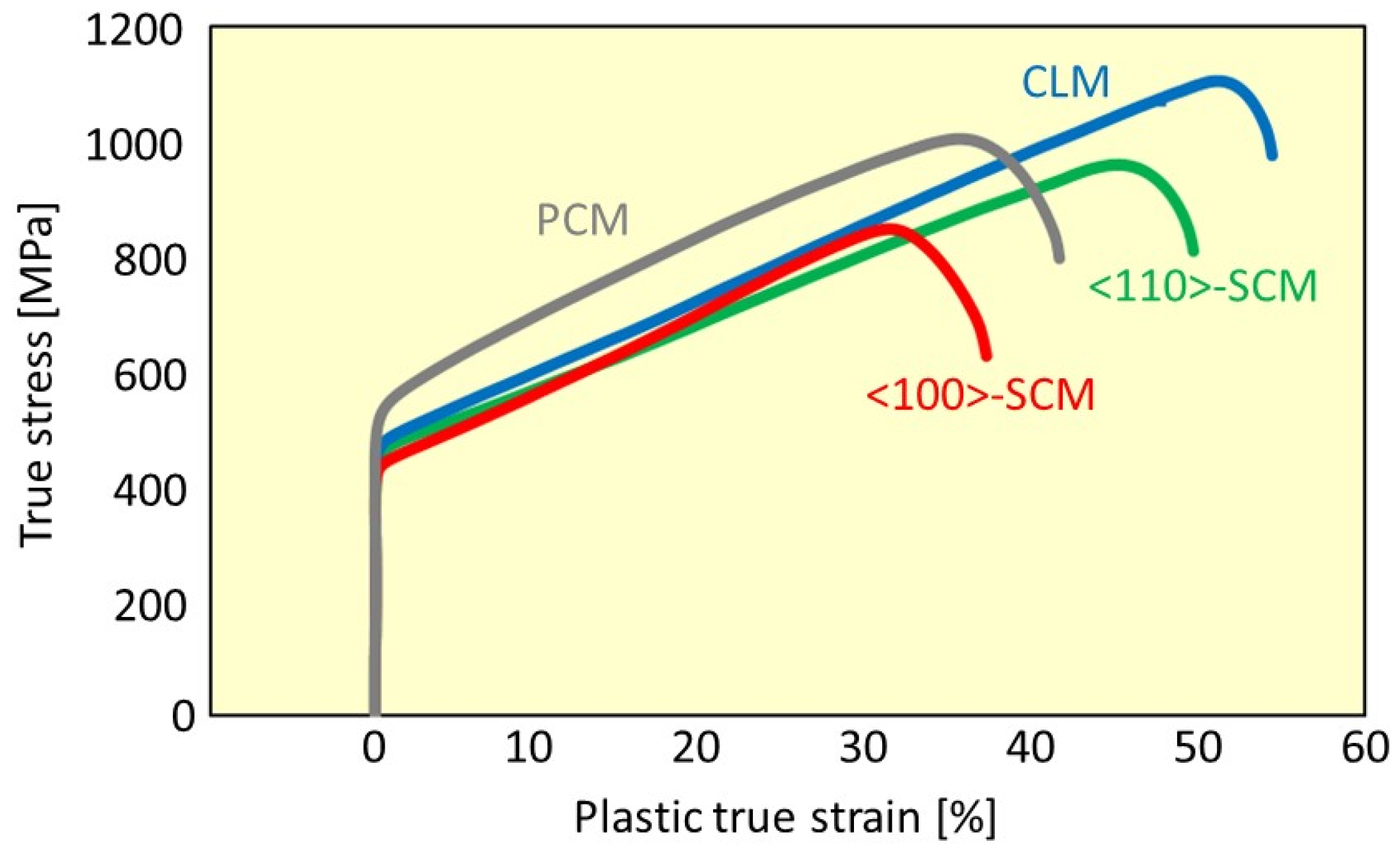 Crystals 11 01064 g005