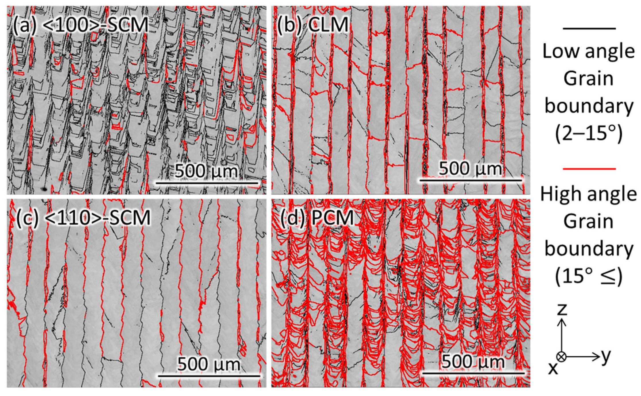 Crystals 11 01064 g006