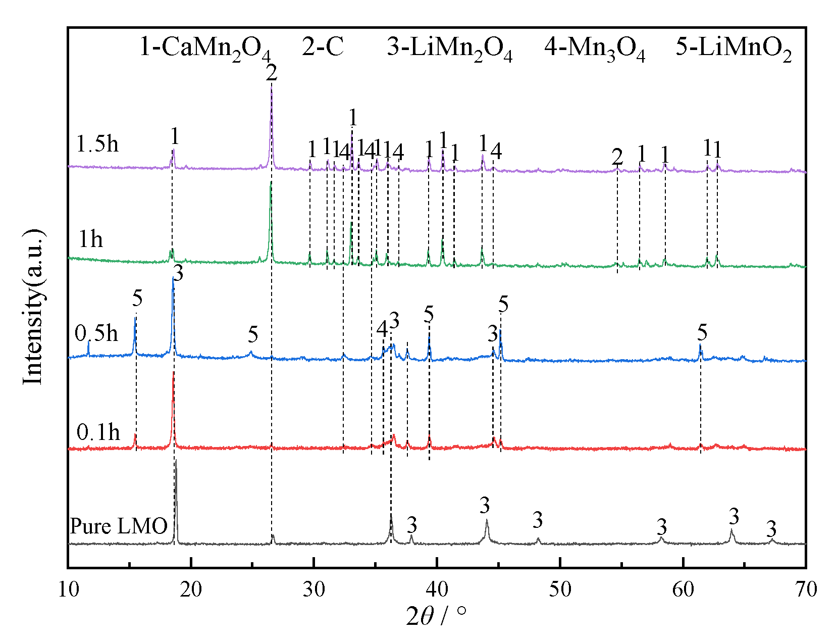 Crystals 11 01066 g001