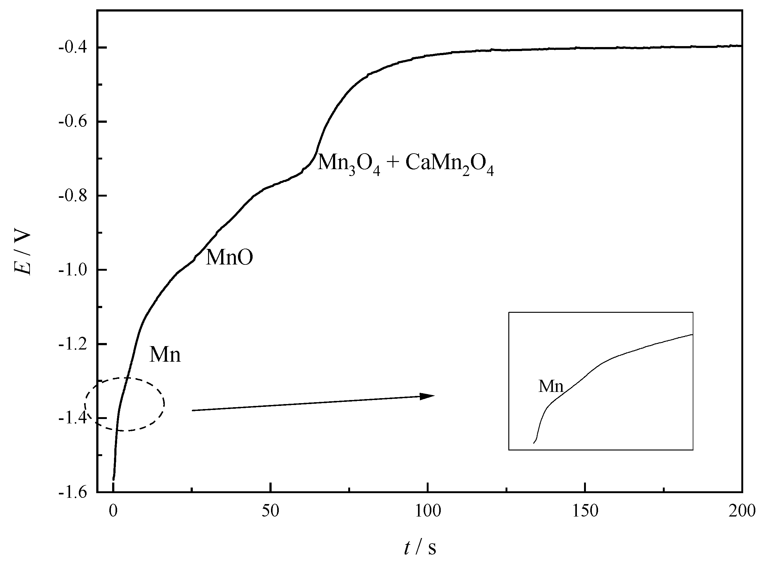 Crystals 11 01066 g004