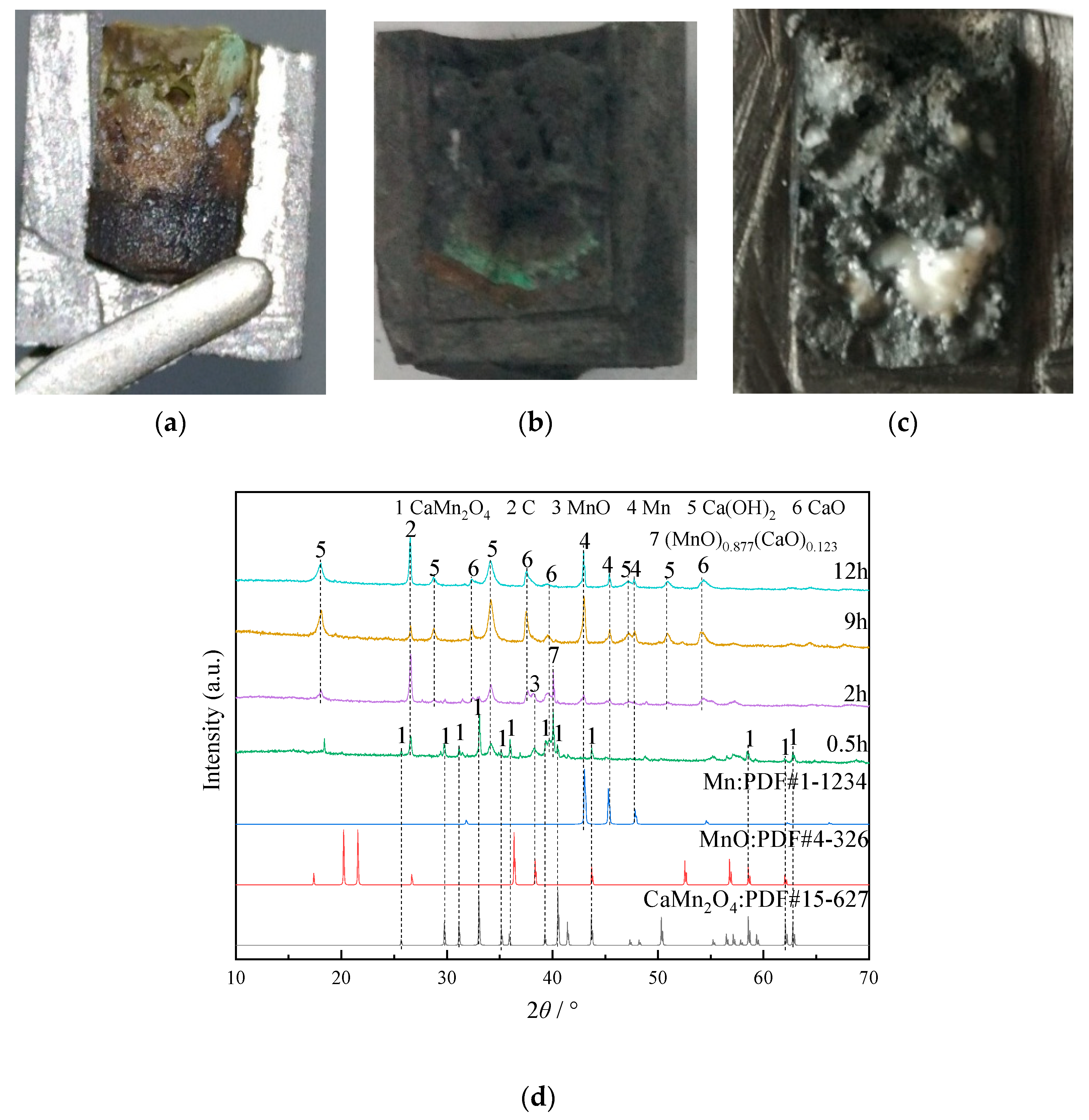 Crystals 11 01066 g008