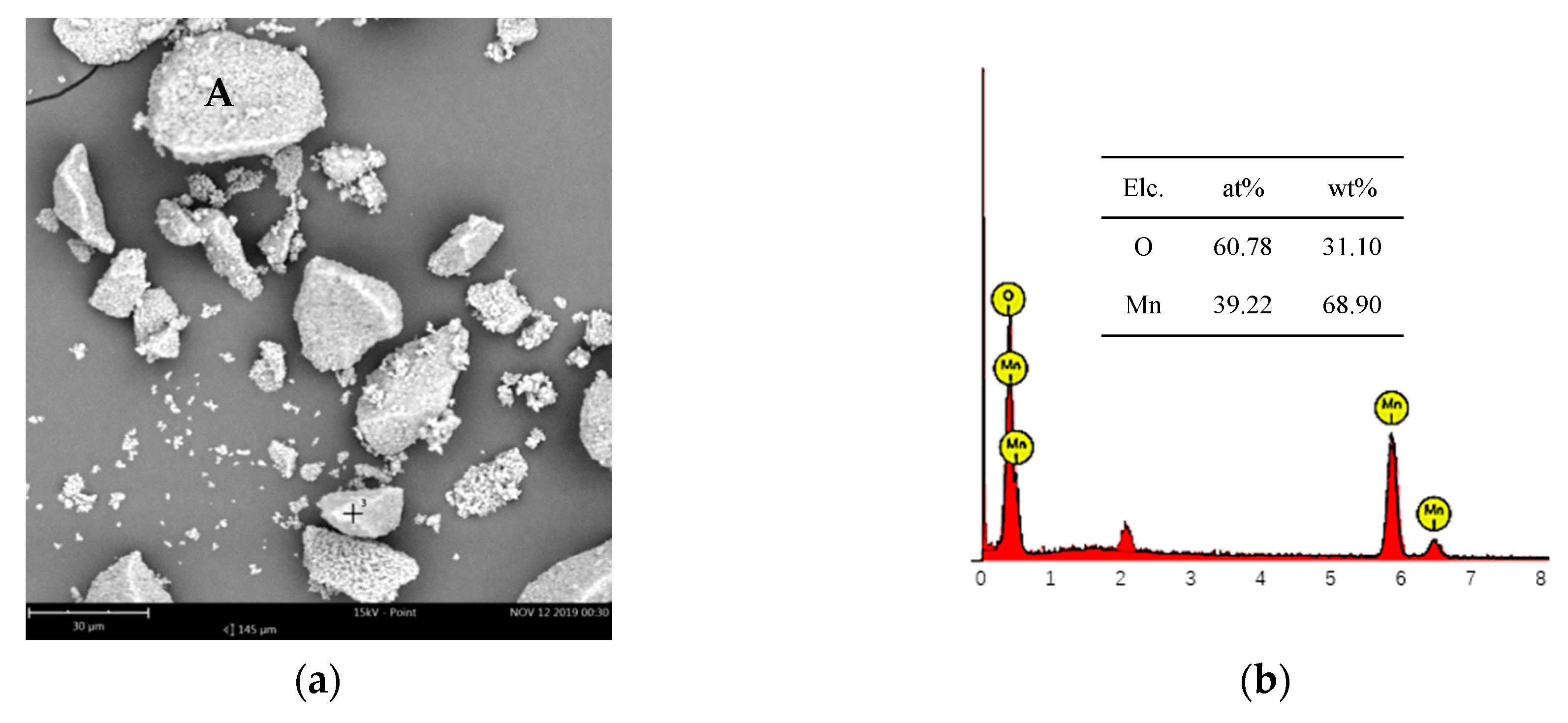Crystals 11 01066 g011a