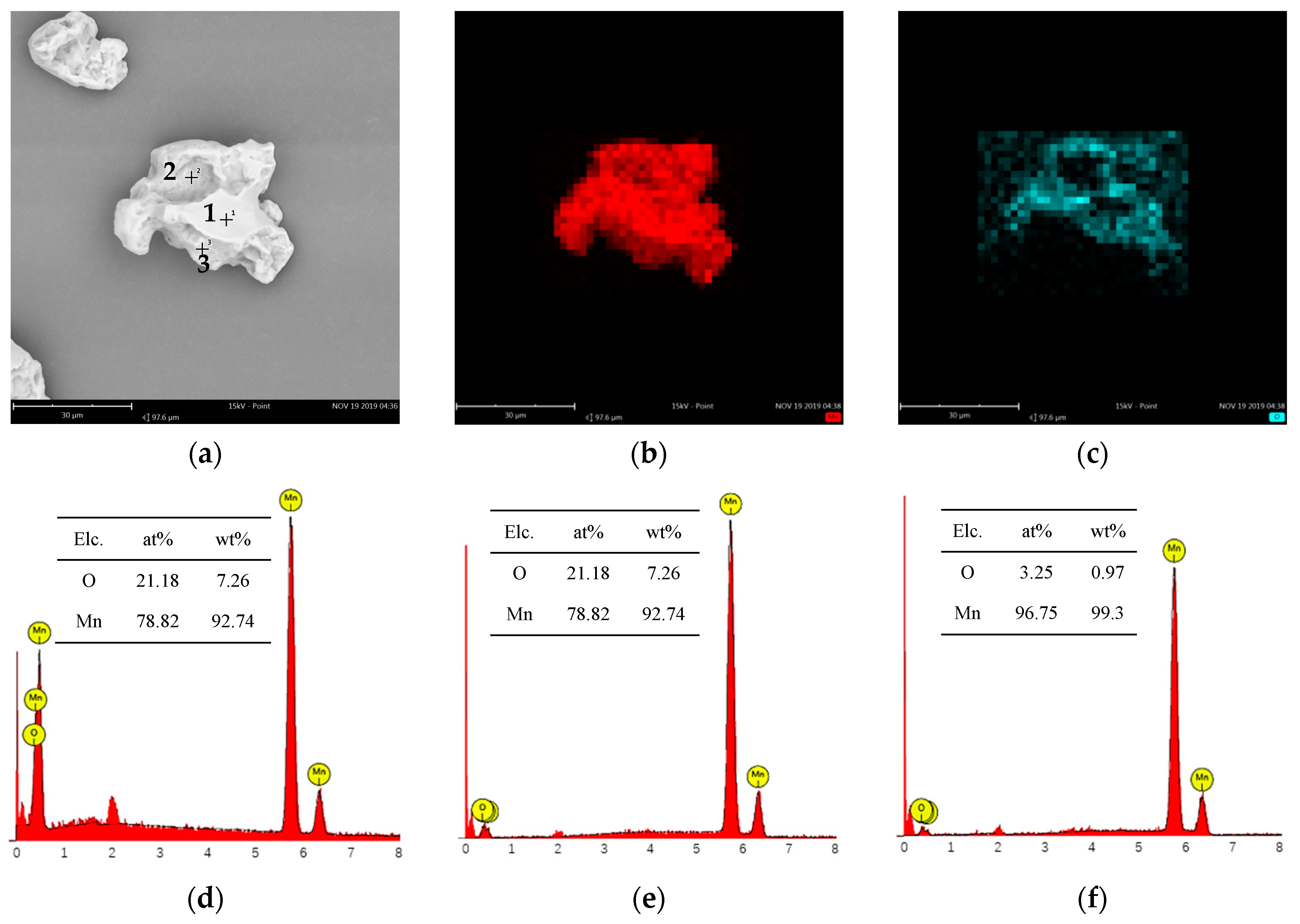 Crystals 11 01066 g013