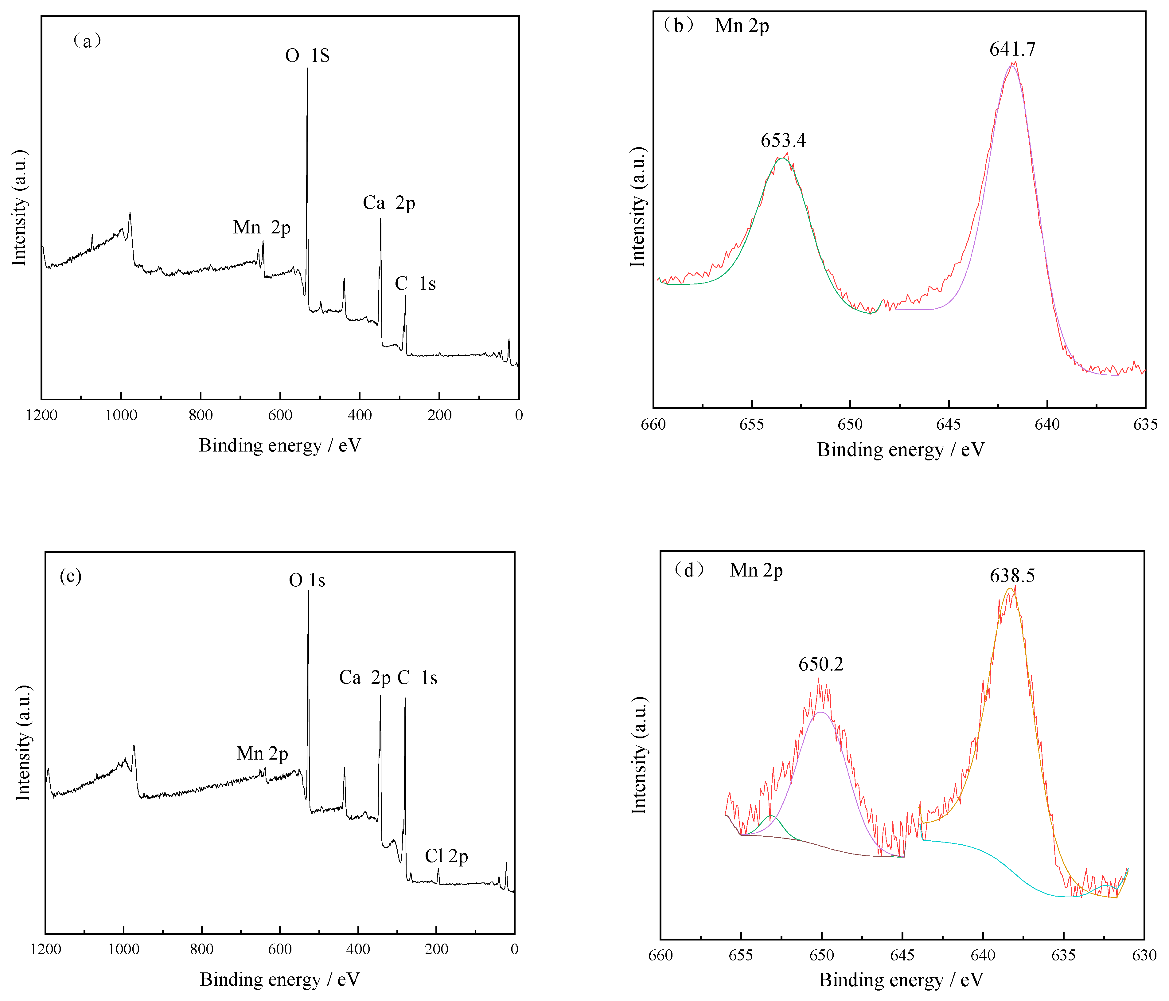 Crystals 11 01066 g014