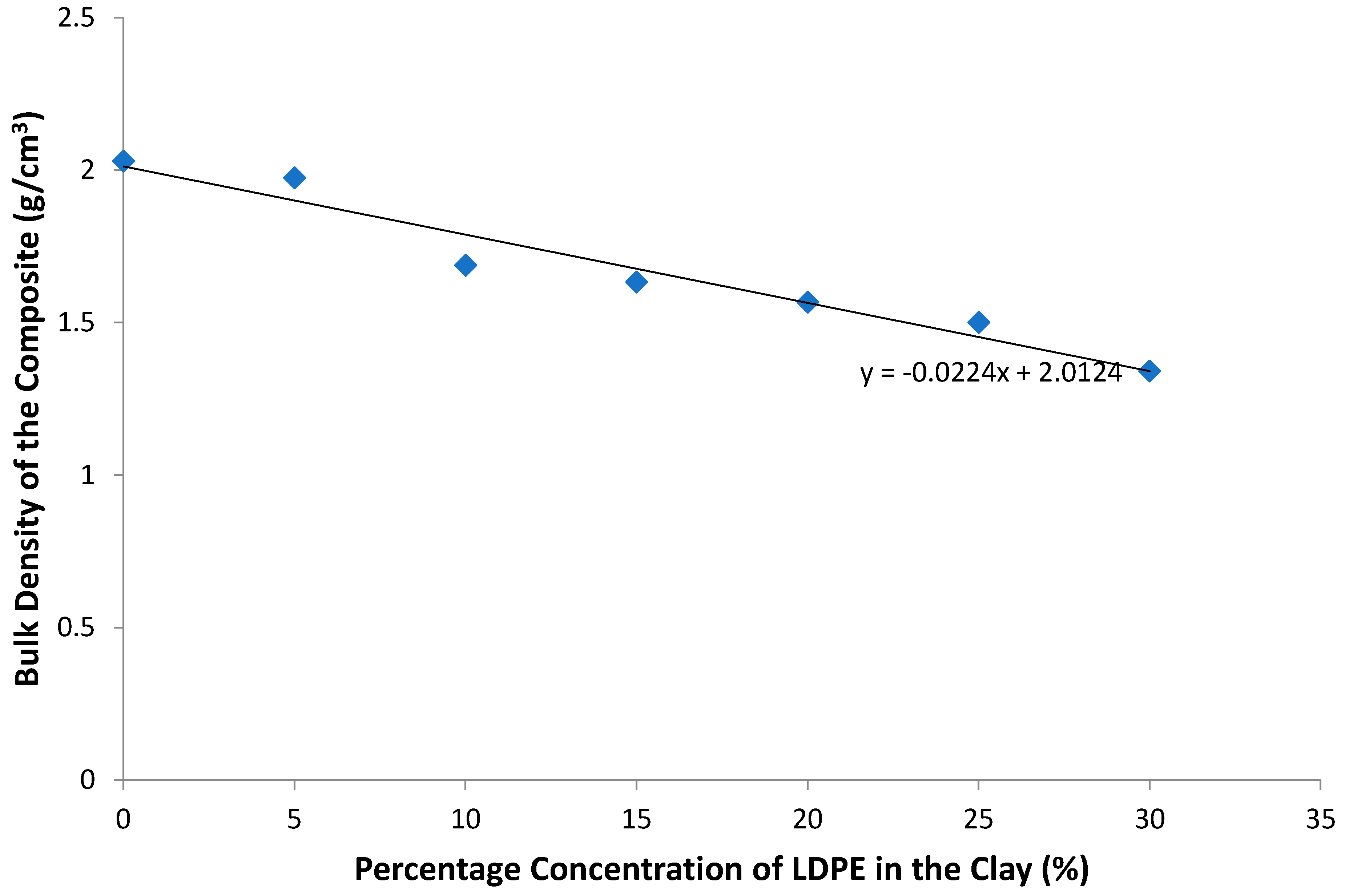 Crystals 11 01068 g002 Crystals 11 01068 g002