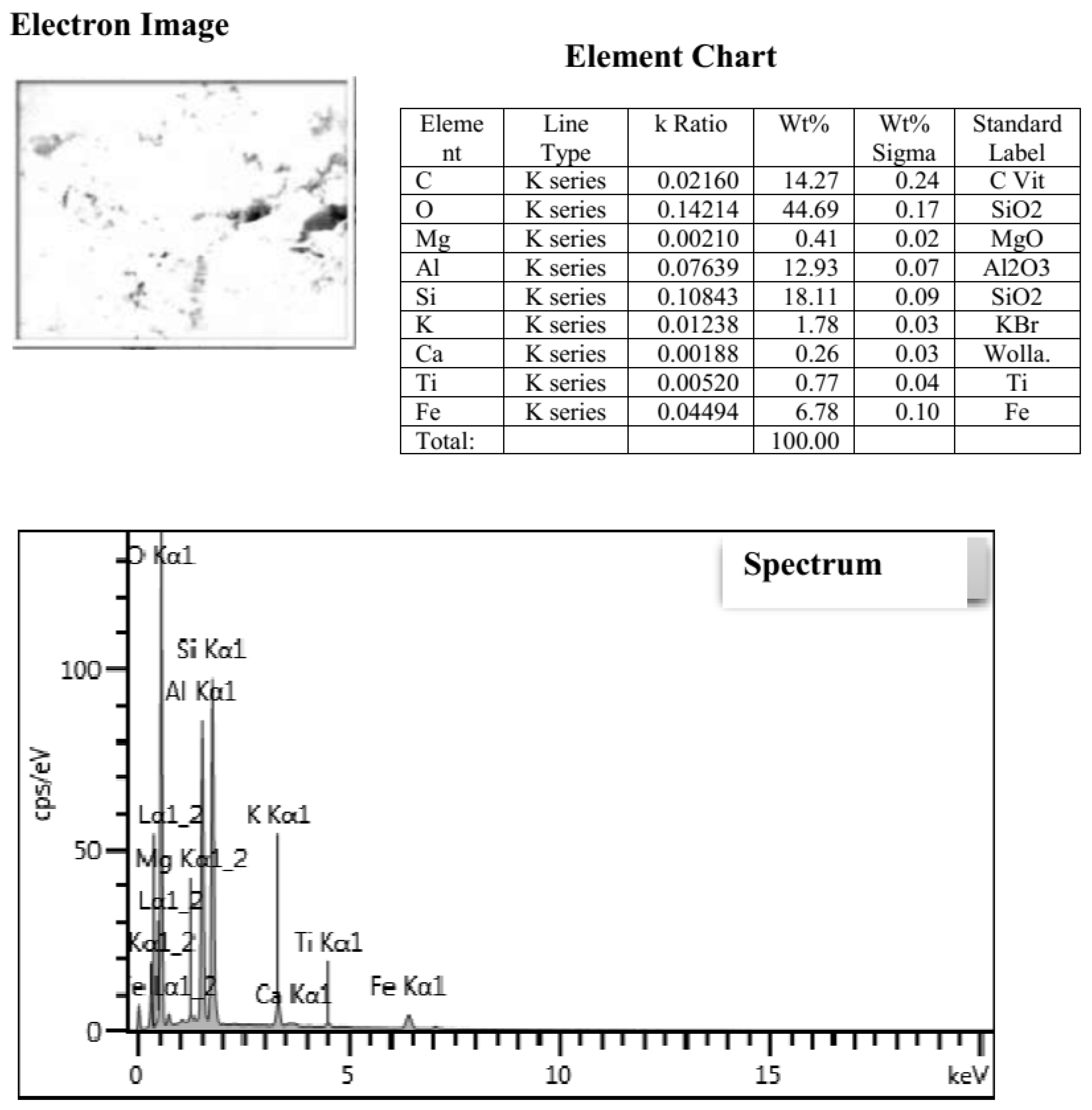 Crystals 11 01068 g005 Crystals 11 01068 g005