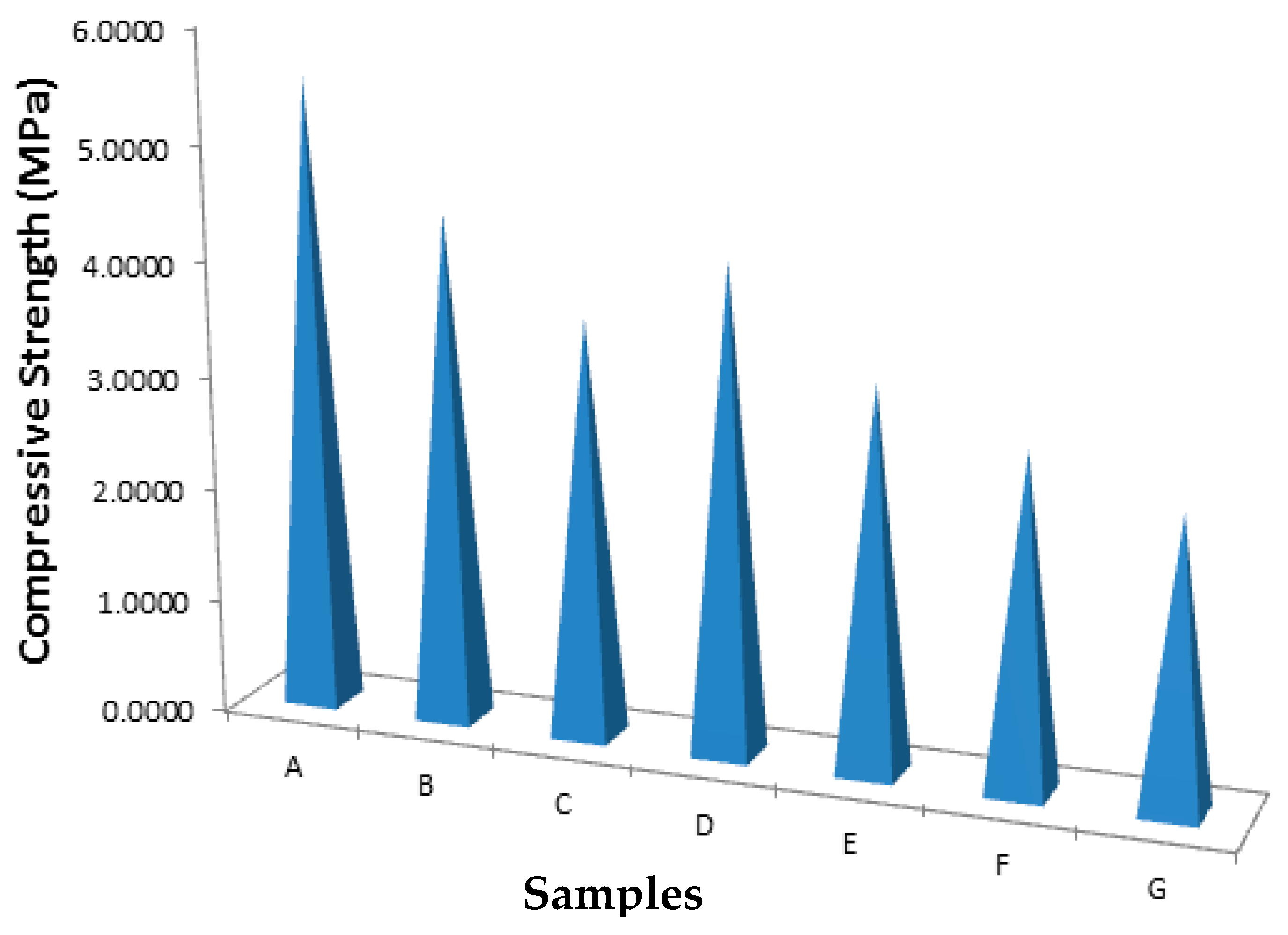 Crystals 11 01068 g007 Crystals 11 01068 g007