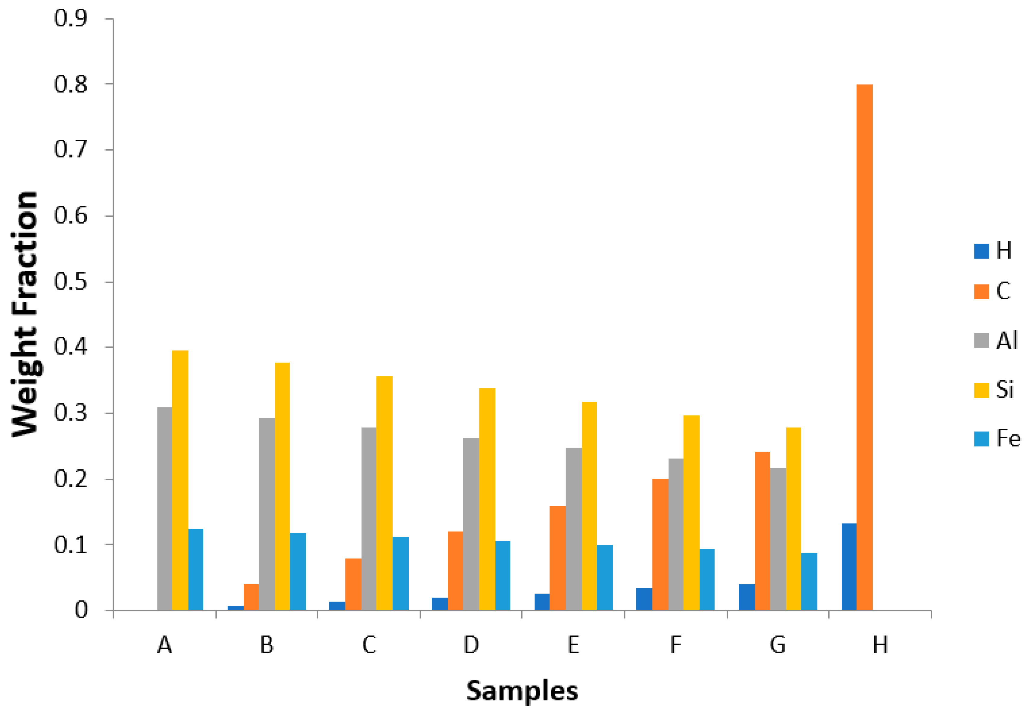 Crystals 11 01068 g008 Crystals 11 01068 g008