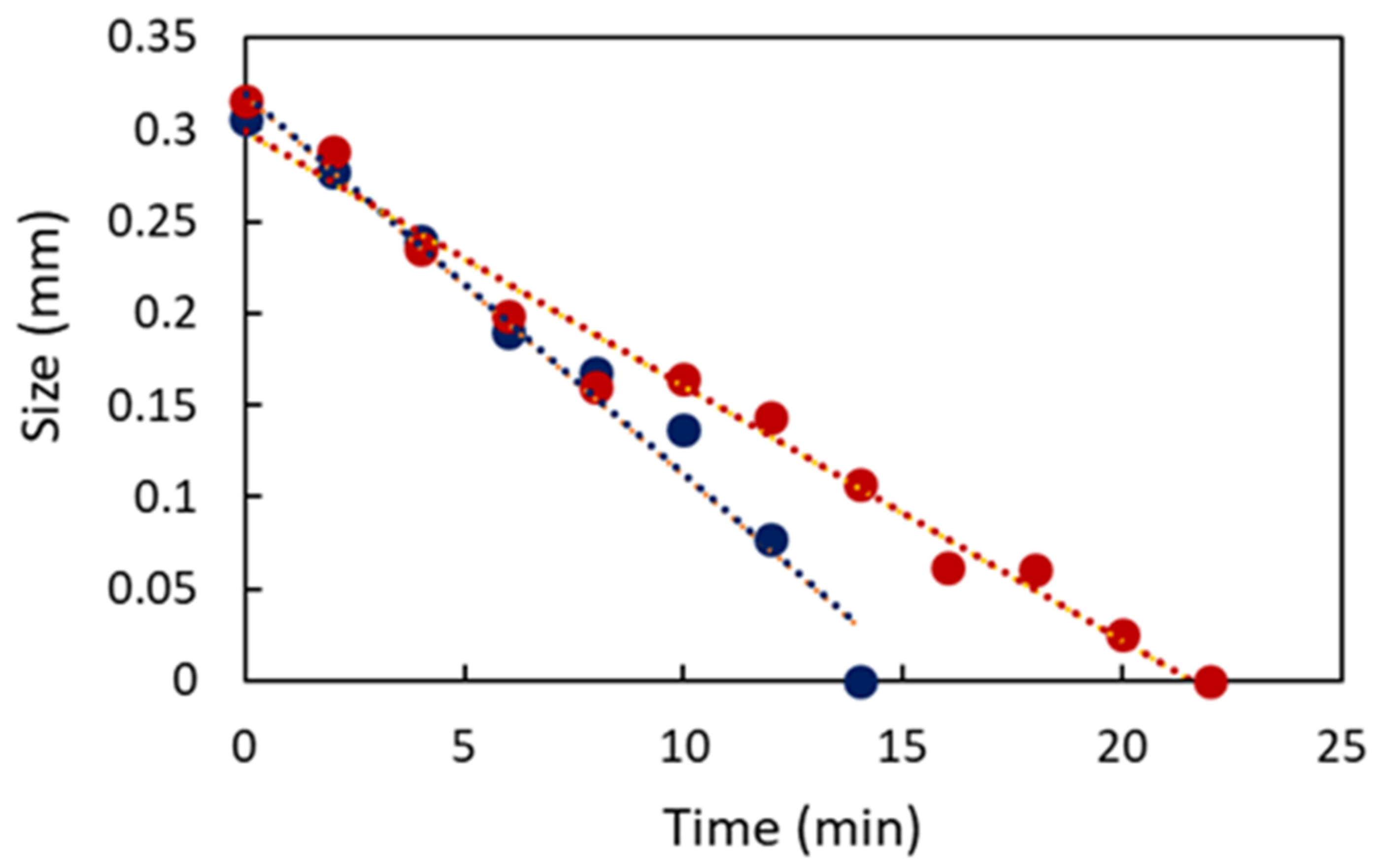 Crystals 11 01069 g003