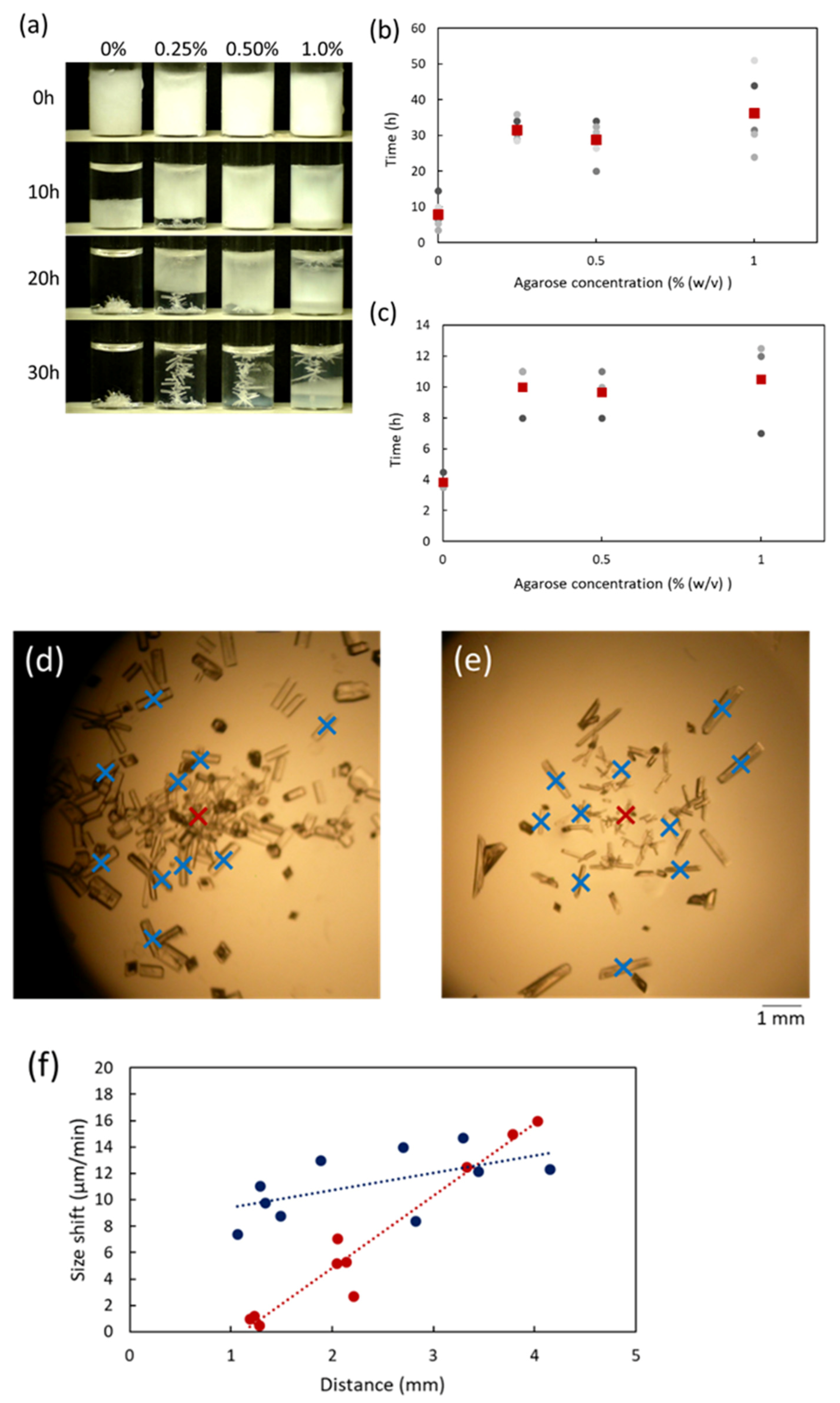 Crystals 11 01069 g005