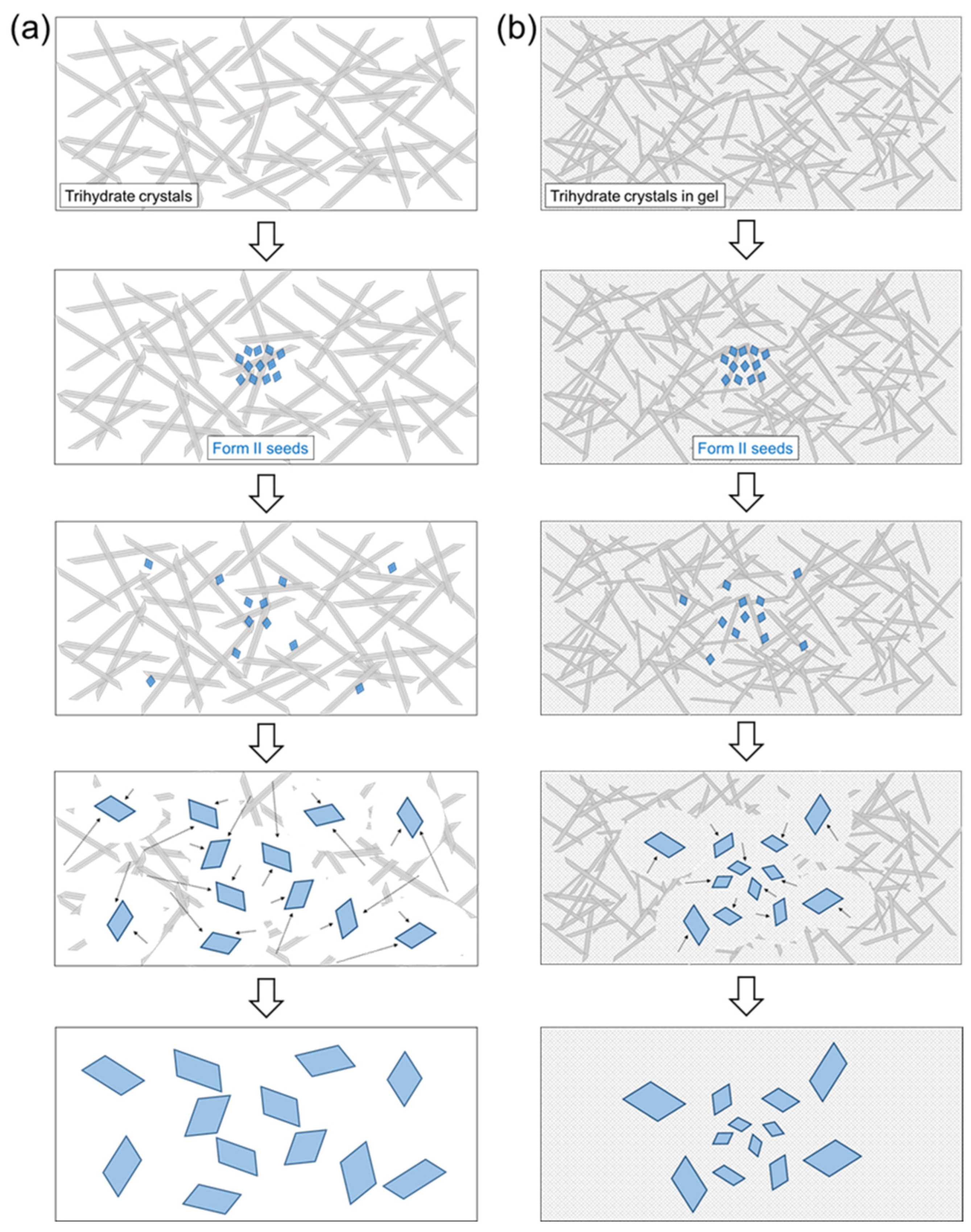 Crystals 11 01069 g006