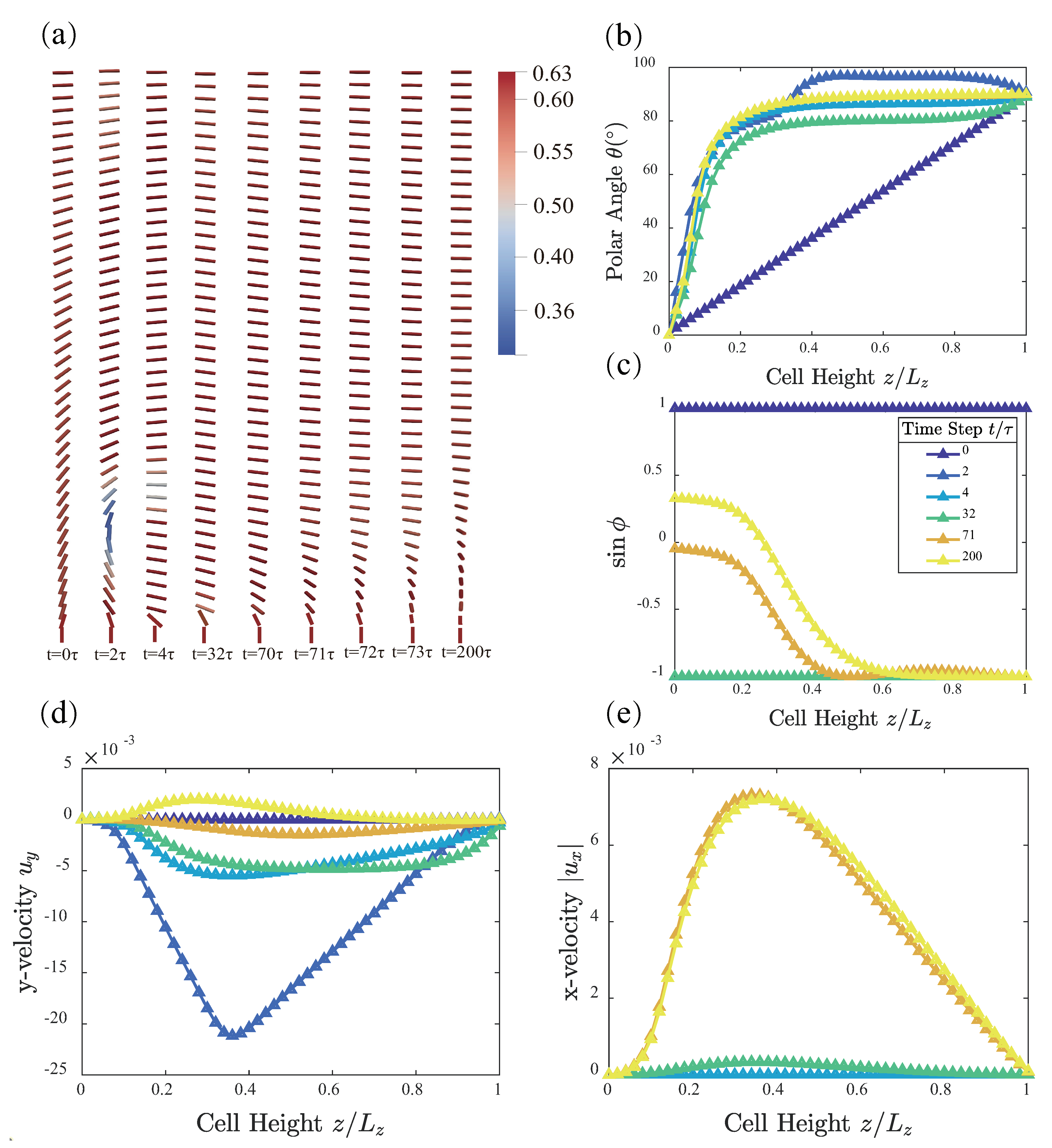 Crystals 11 01071 g005