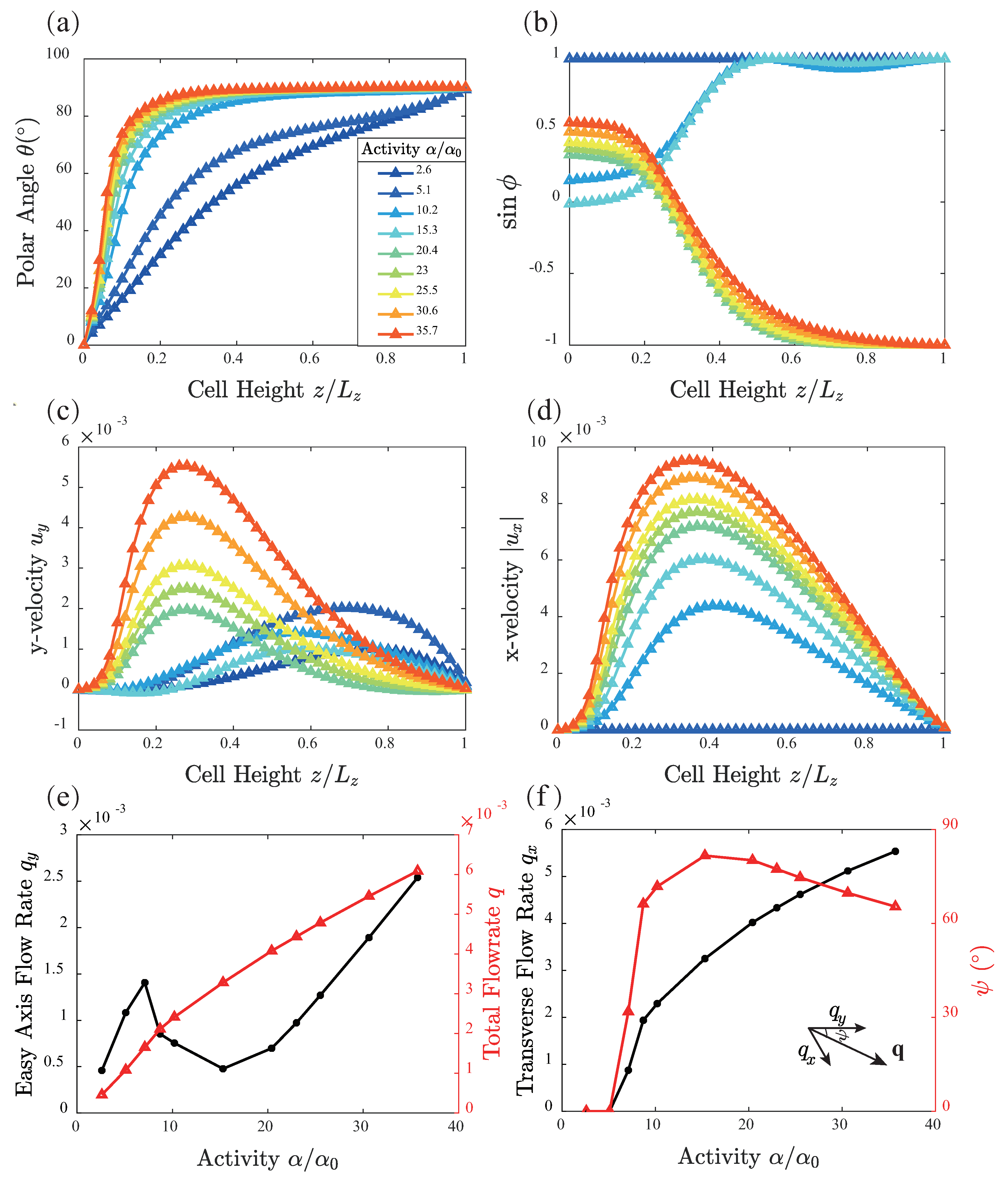 Crystals 11 01071 g006
