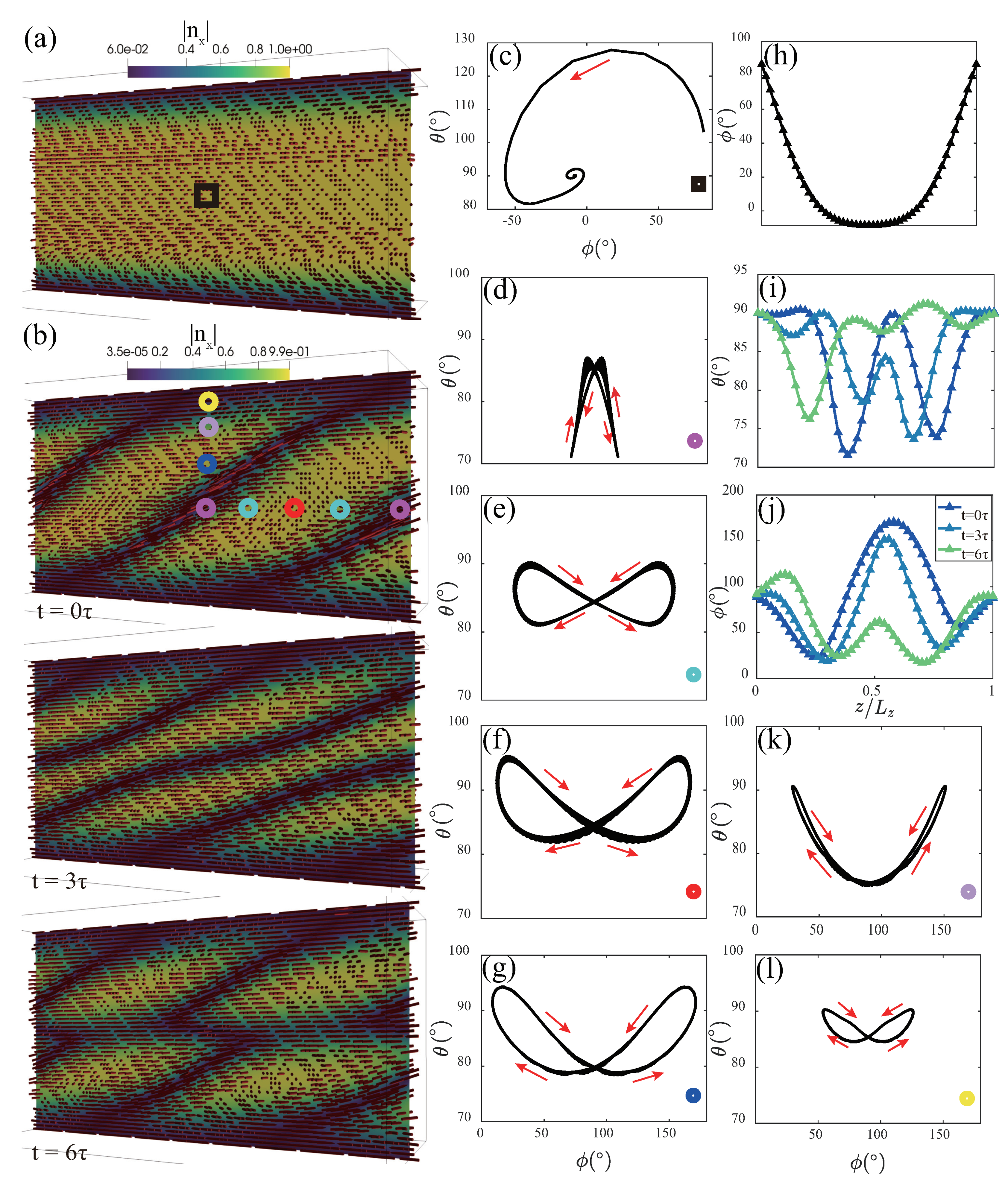 Crystals 11 01071 g010