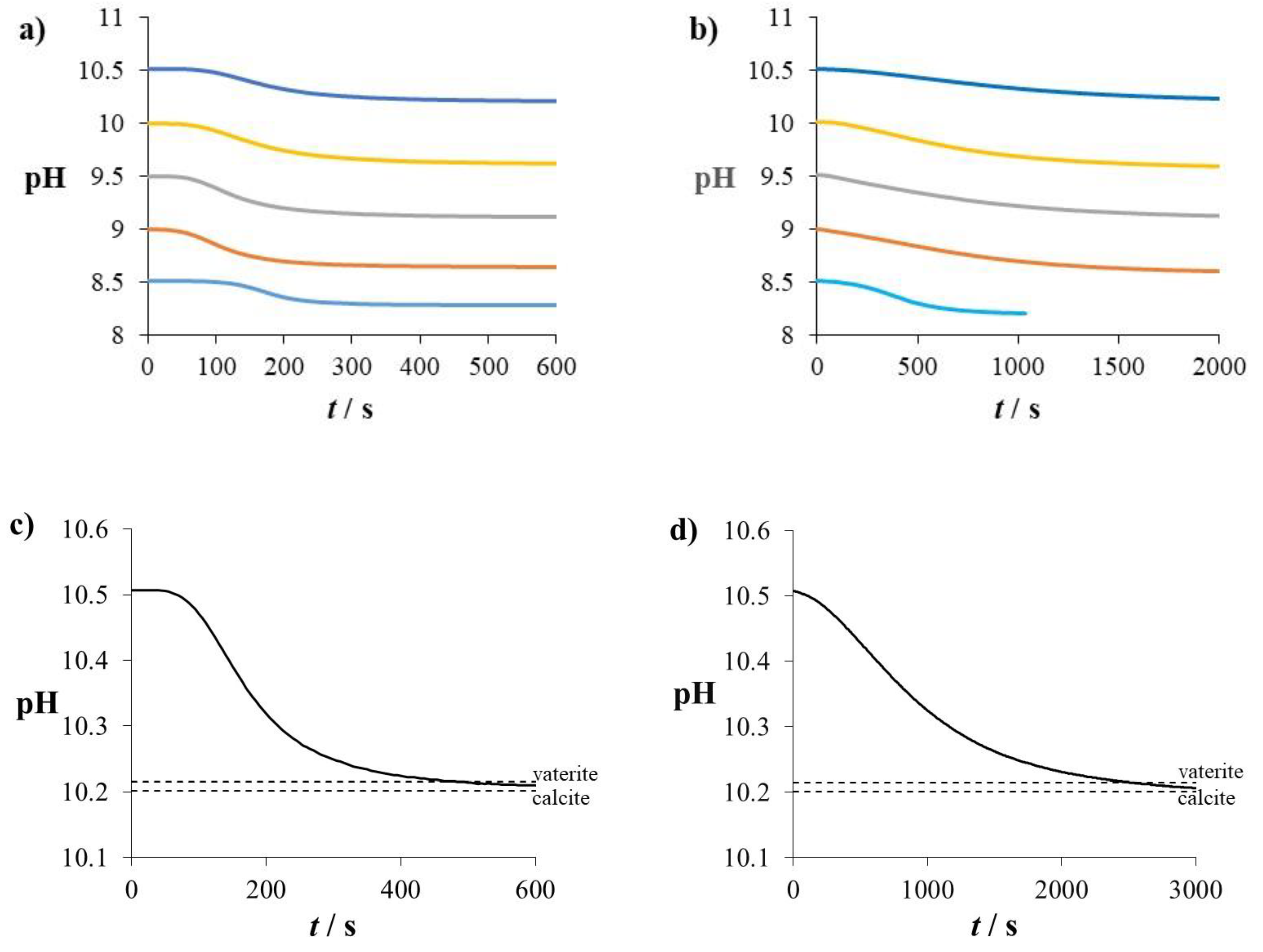 Crystals 11 01075 g001