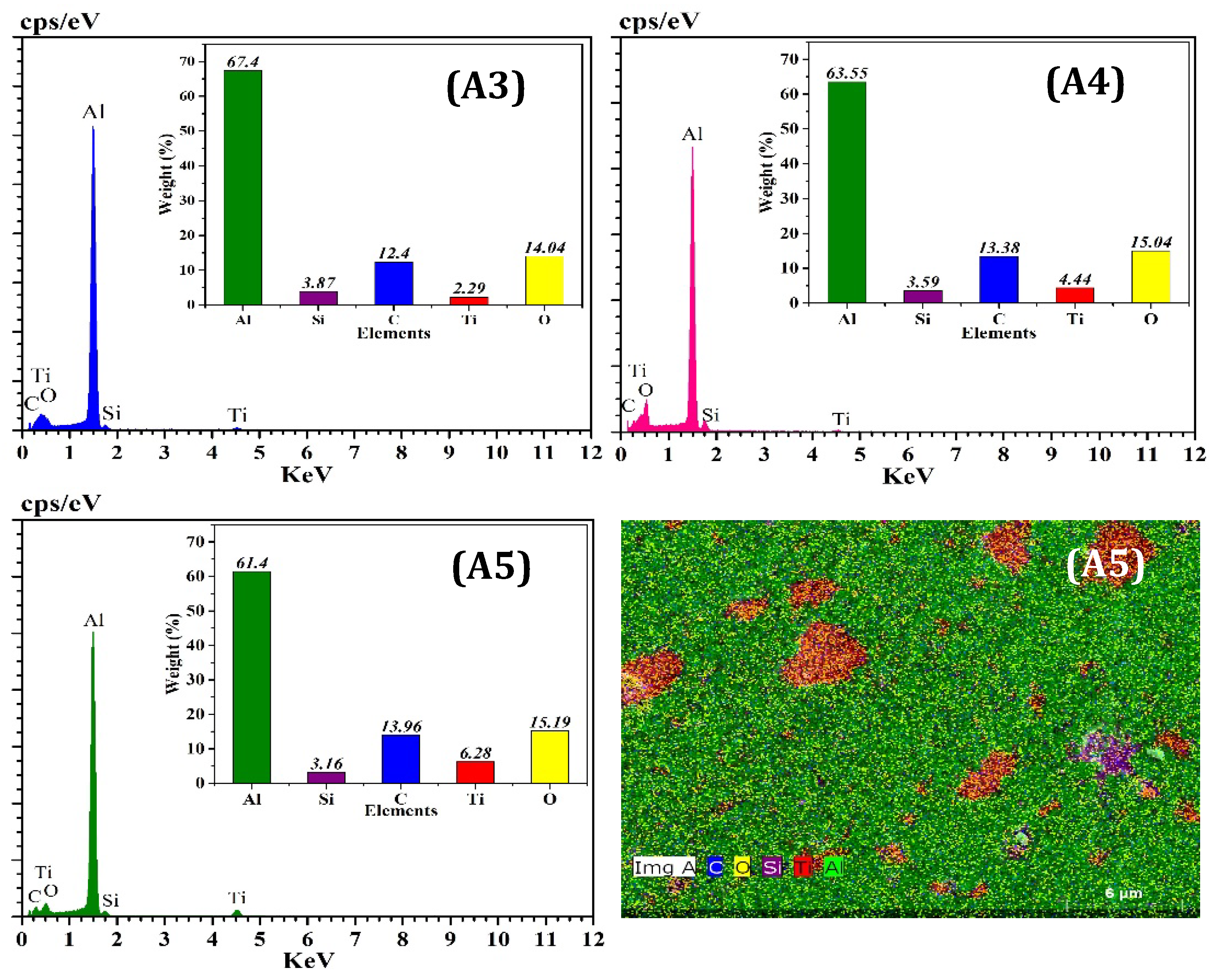 Crystals 11 01078 g005